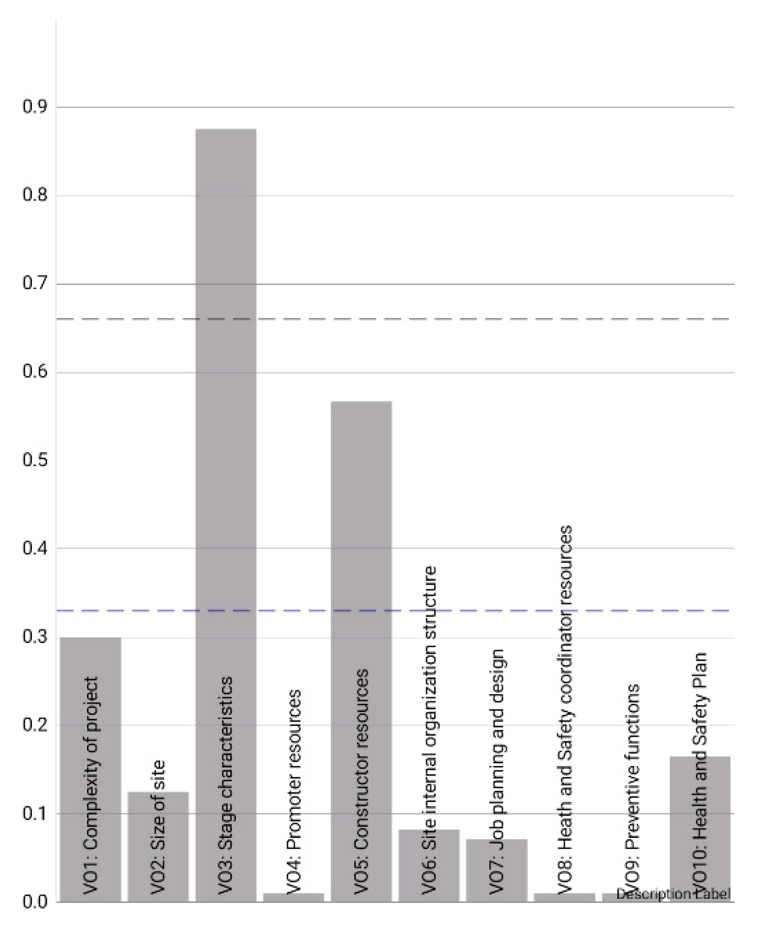 Ijerph 20 03954 g0a6 Ijerph 20 03954 g0a6