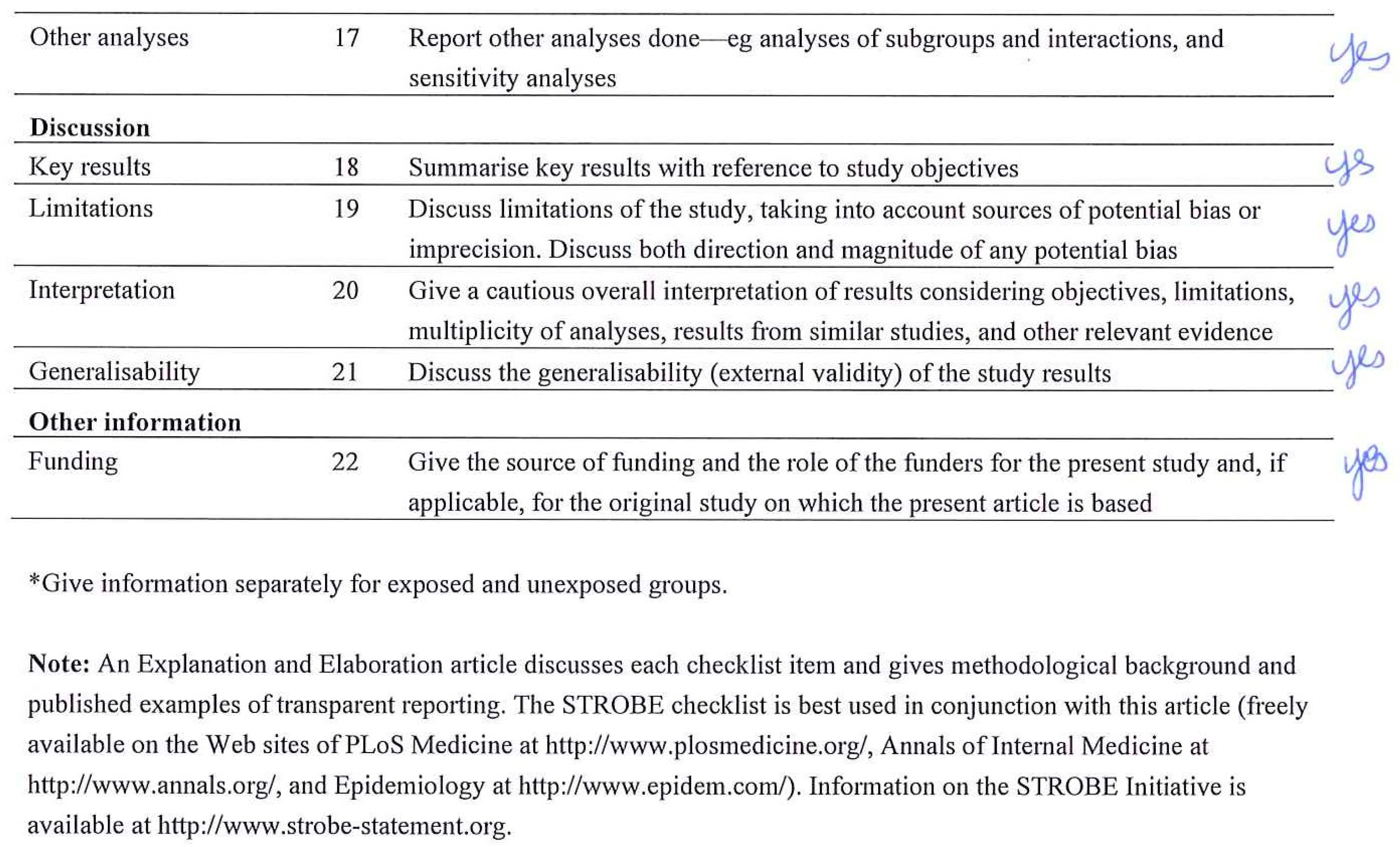 Ijerph 20 03967 i001b