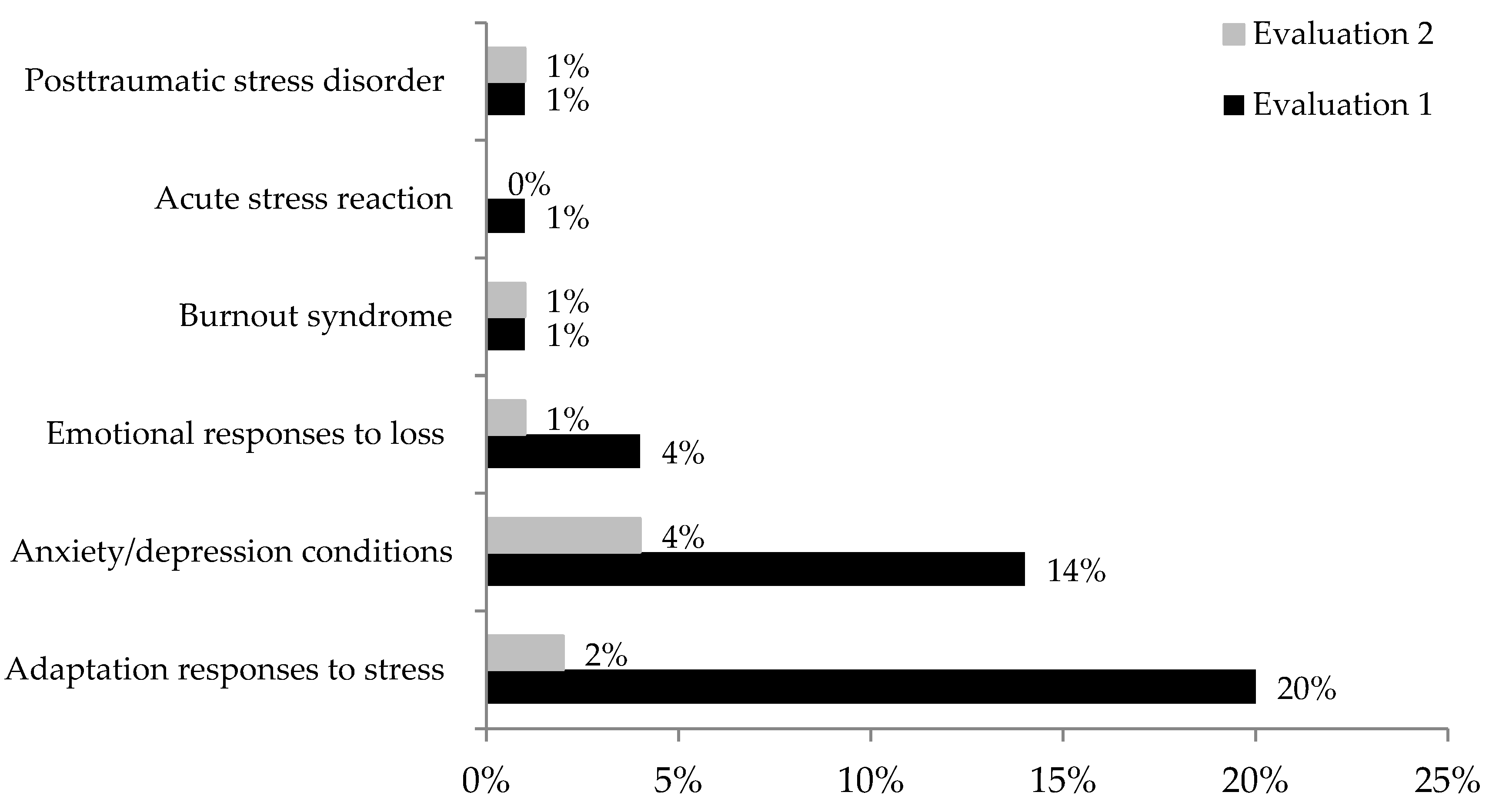 Ijerph 20 03989 g001