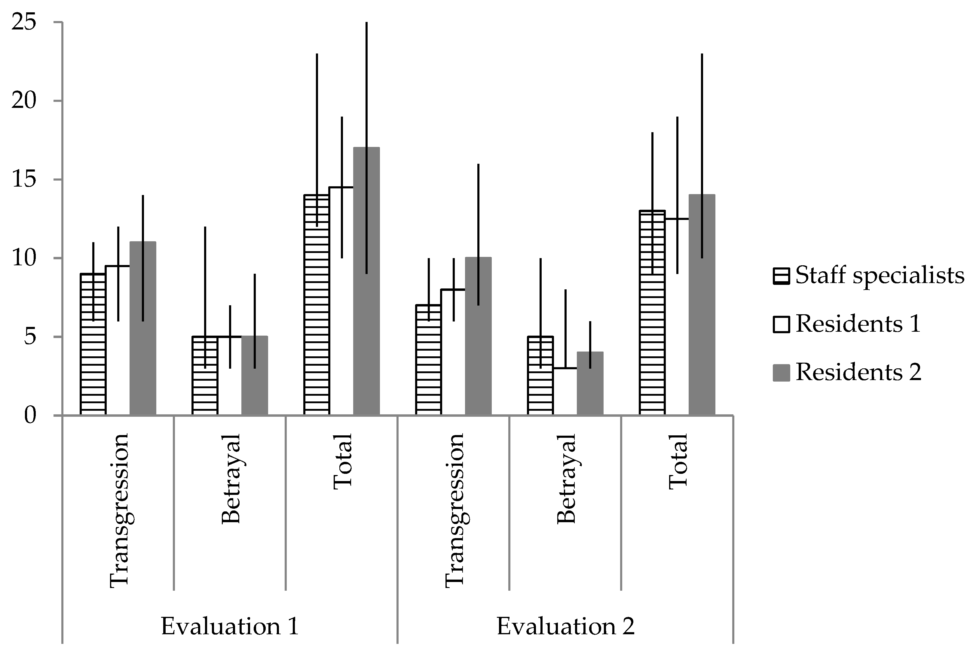 Ijerph 20 03989 g002