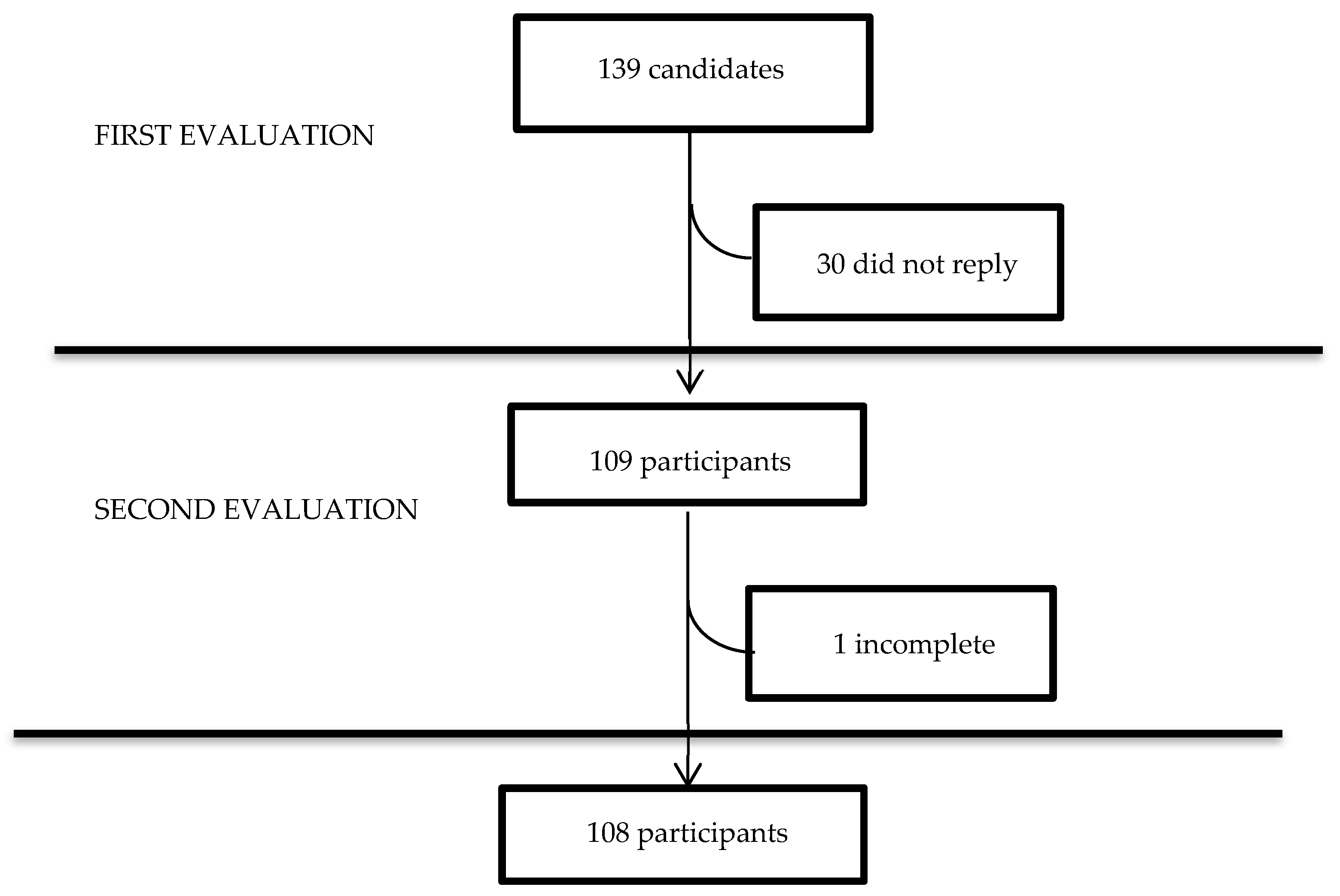 Ijerph 20 03989 g0a1