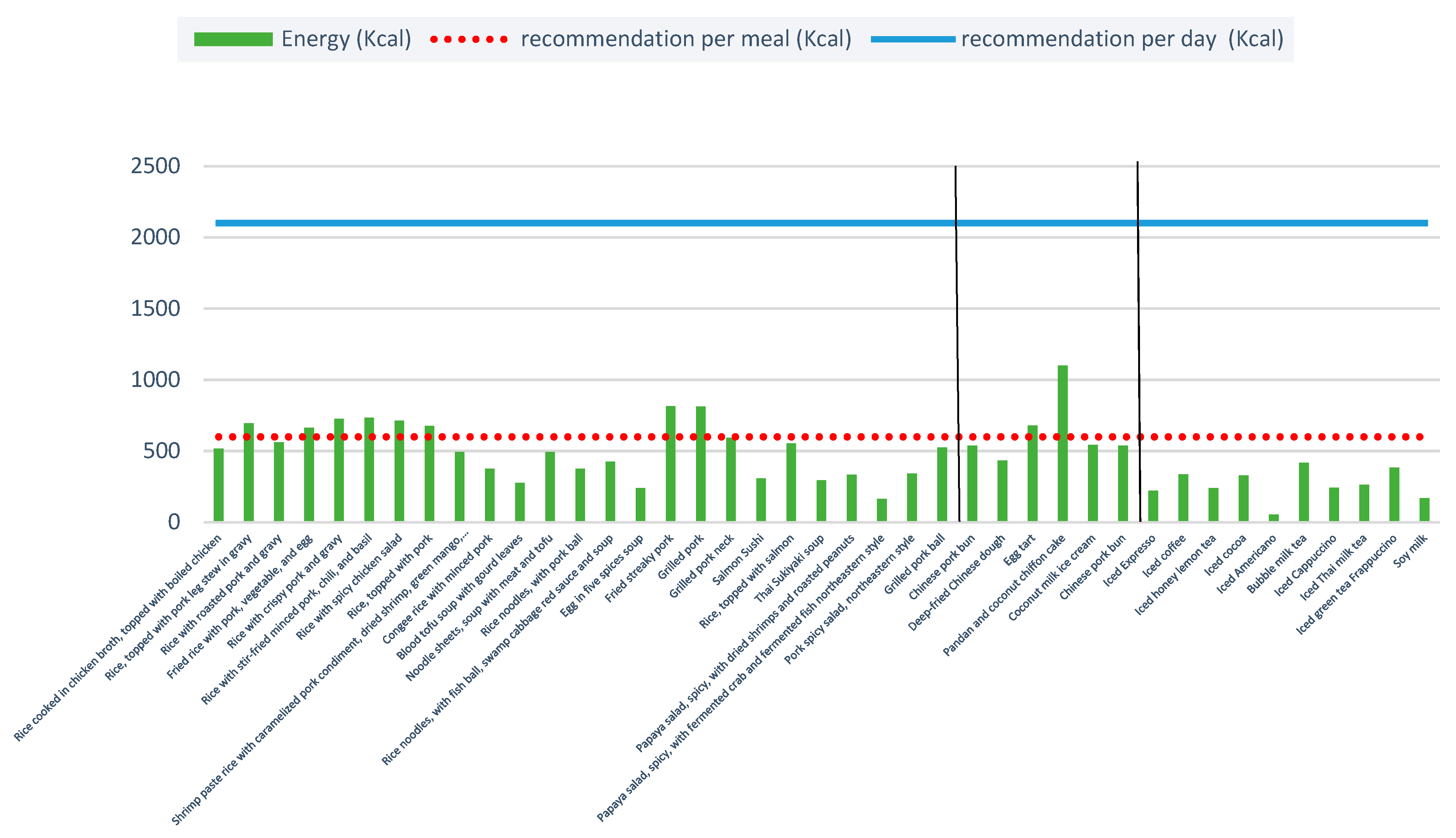 Ijerph 20 03992 g002