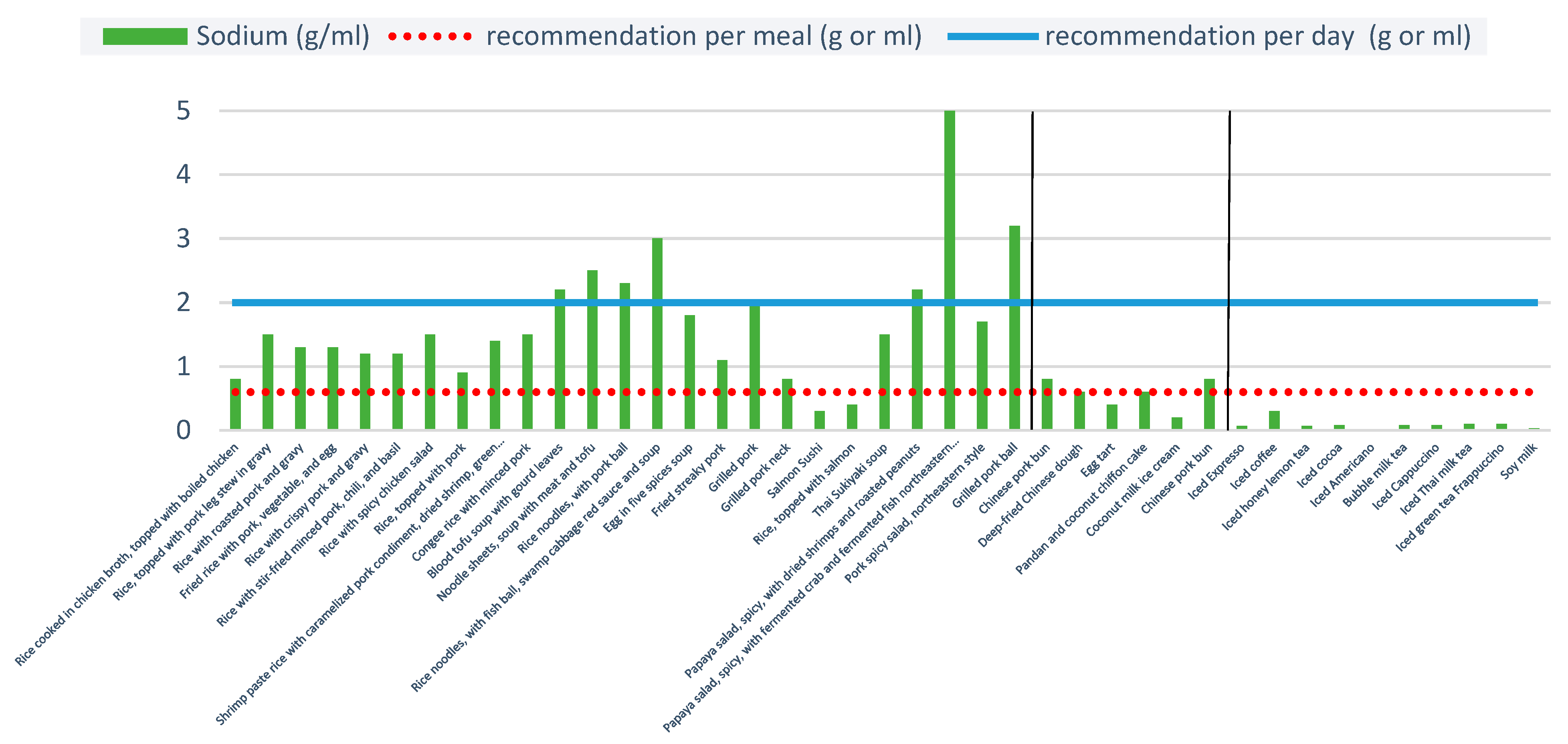 Ijerph 20 03992 g004