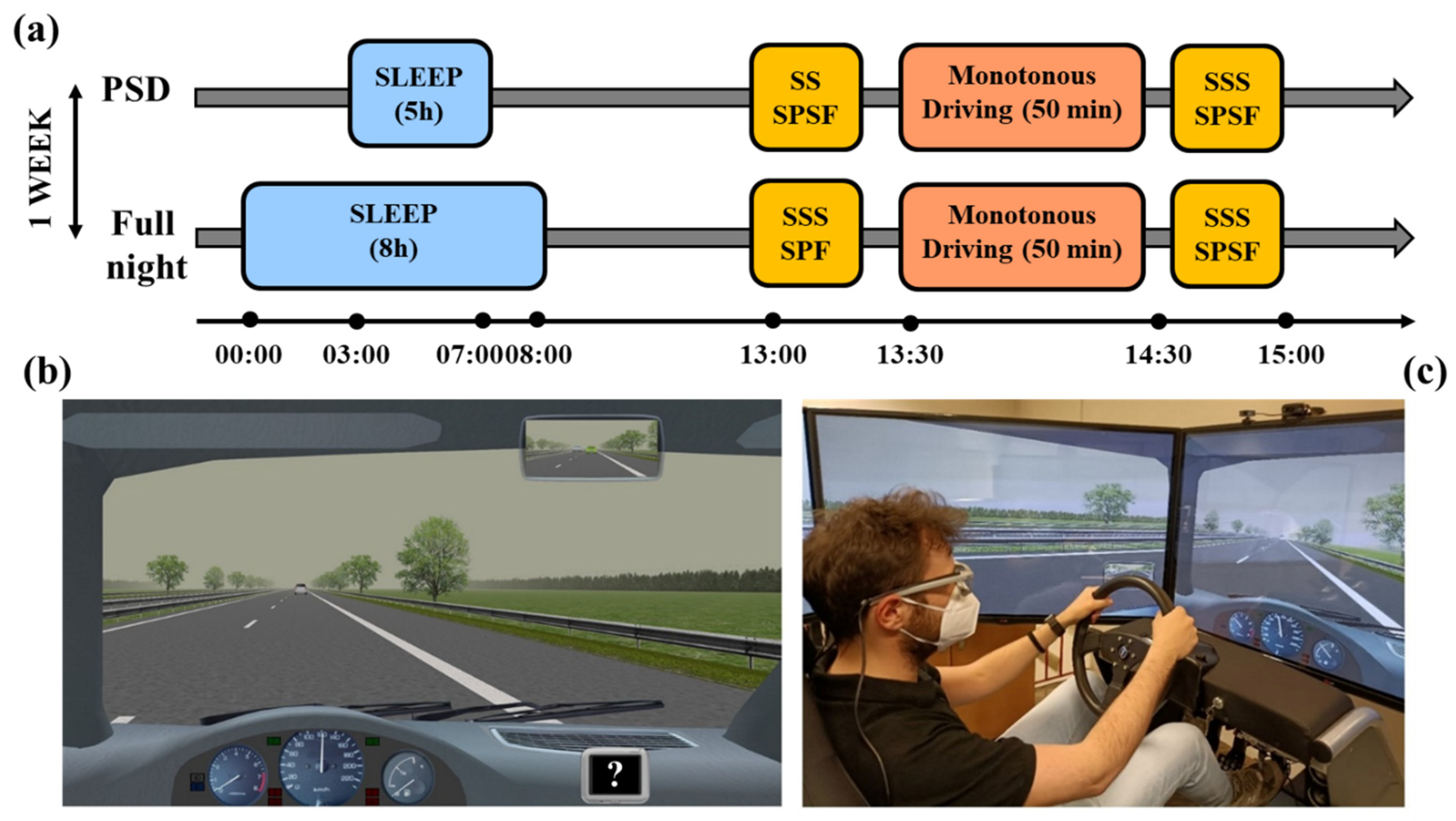 Ijerph 20 04003 g001