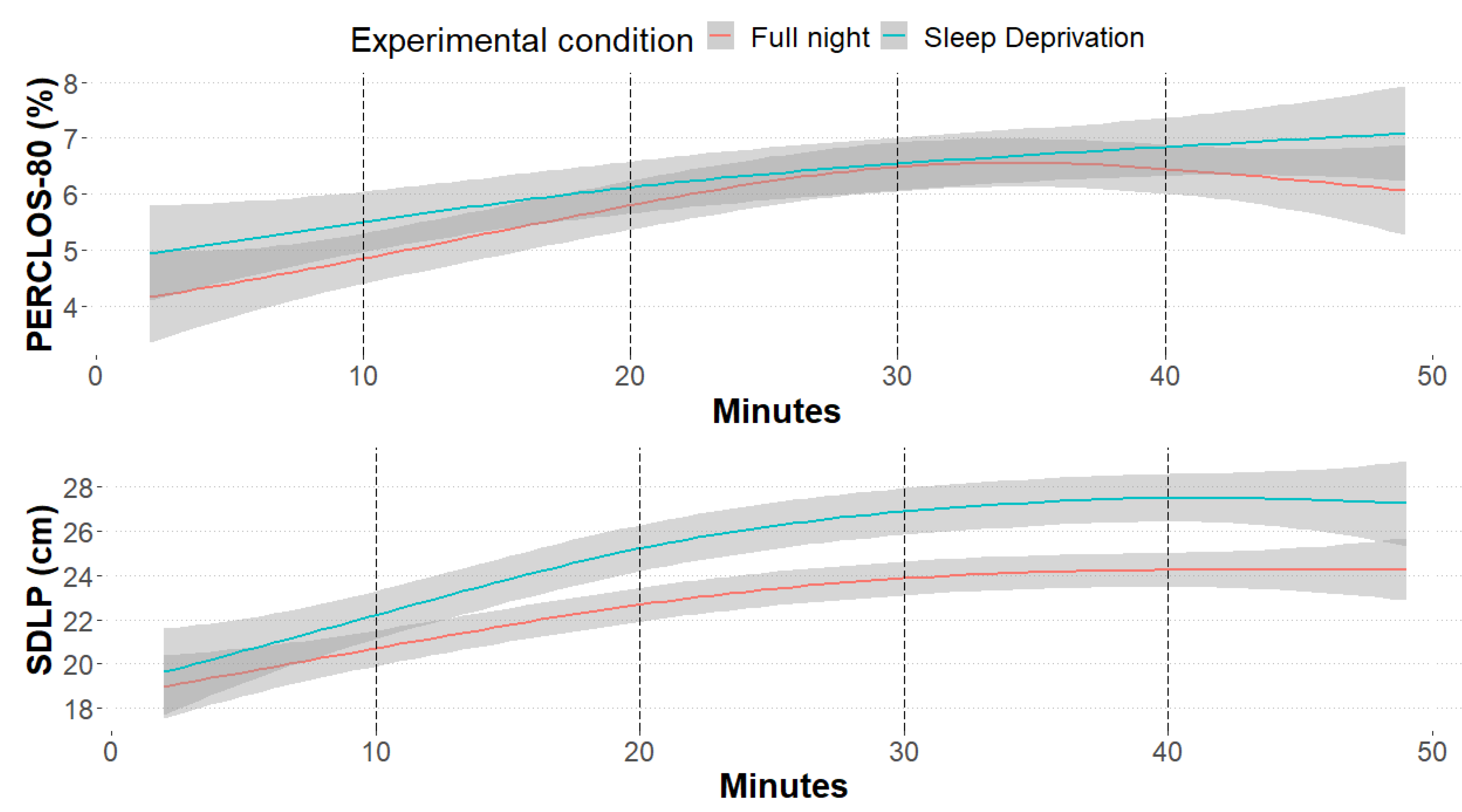 Ijerph 20 04003 g002
