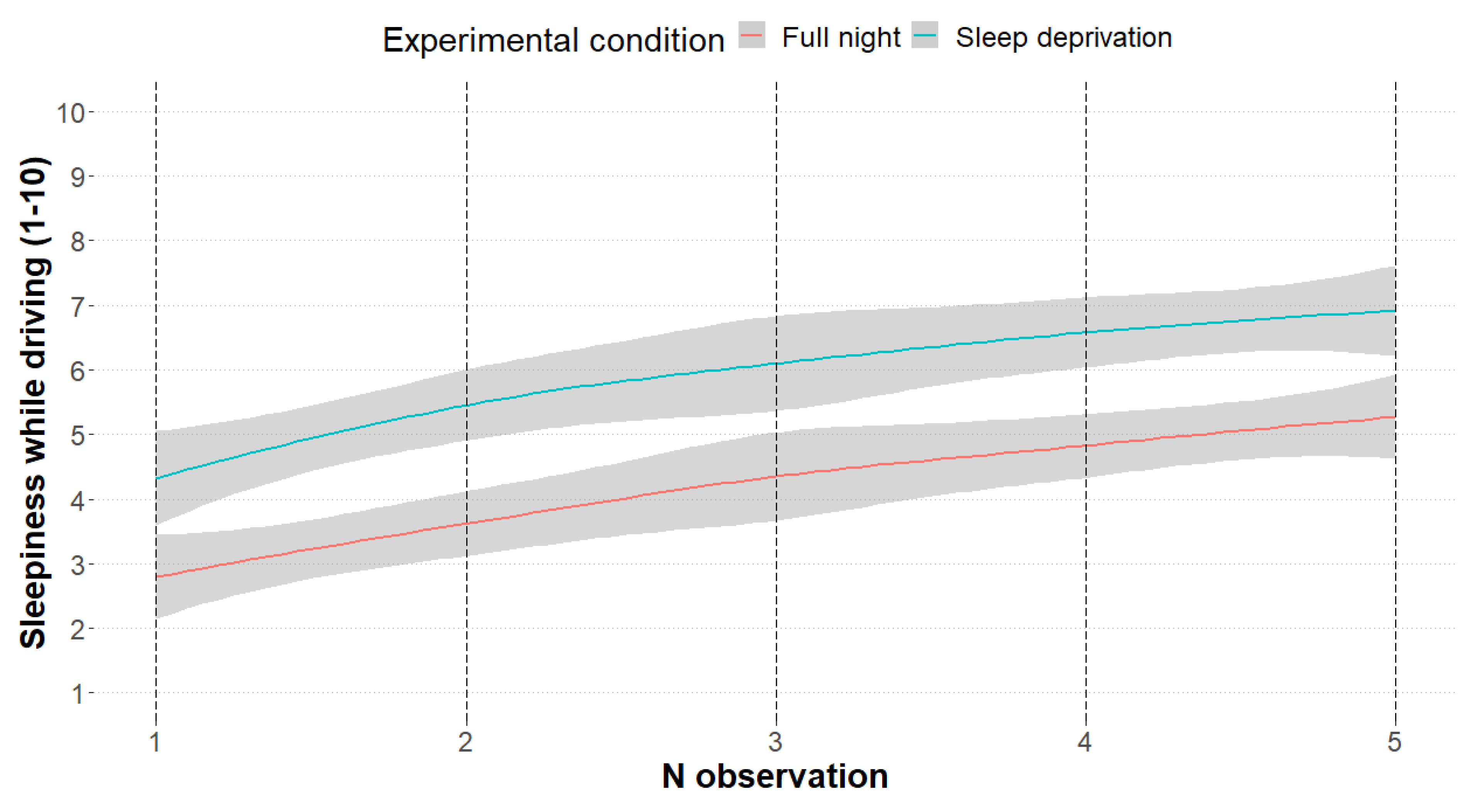 Ijerph 20 04003 g003
