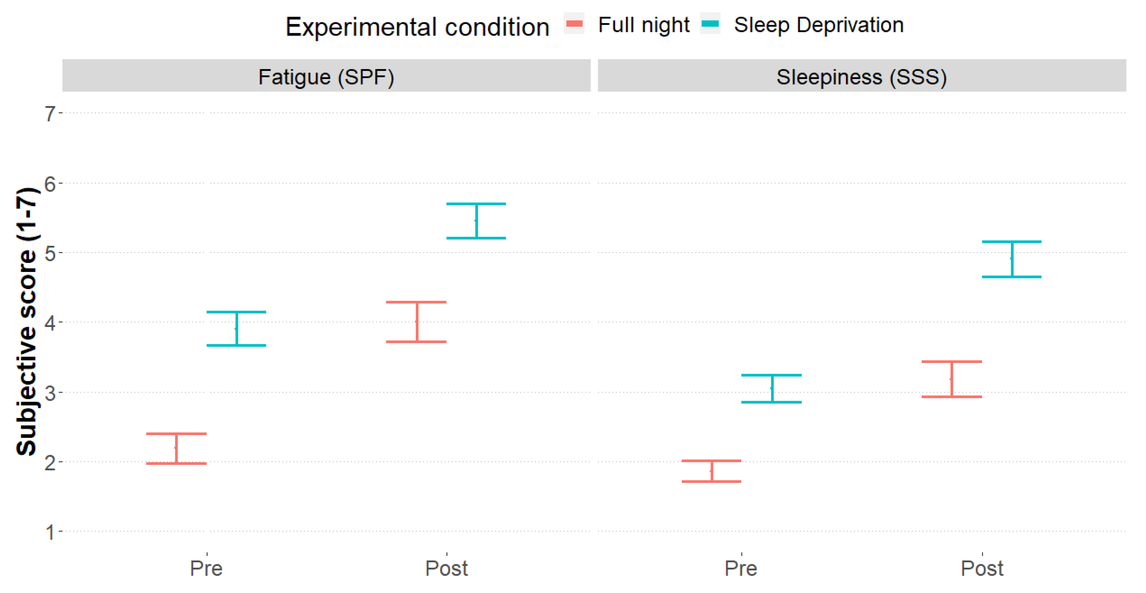 Ijerph 20 04003 g004