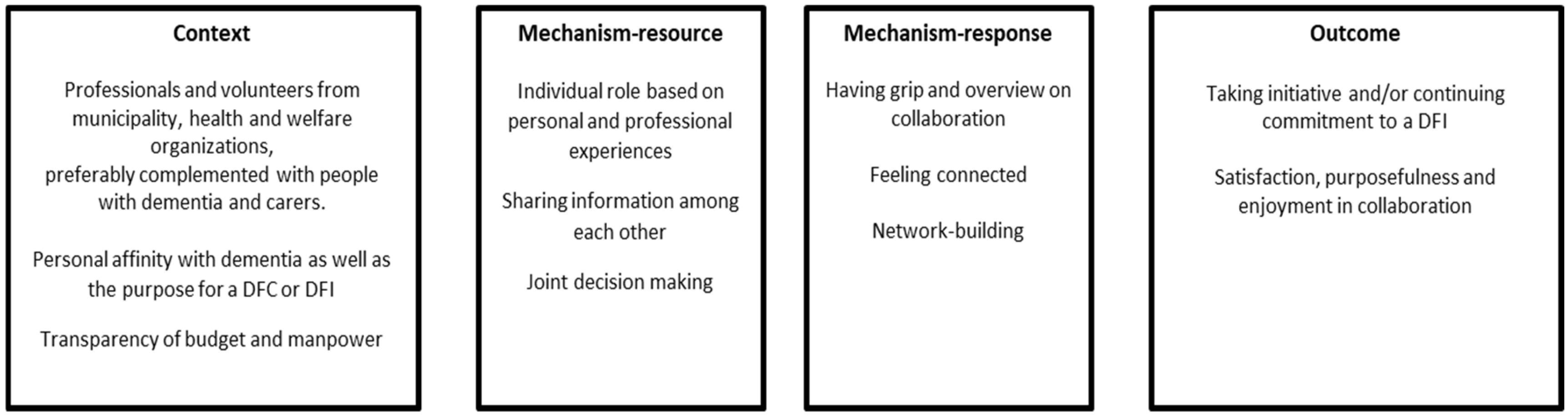 Ijerph 20 04006 i001