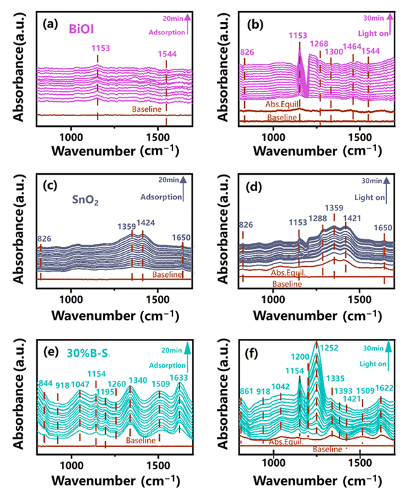 Ijerph 20 04009 g008 Ijerph 20 04009 g008