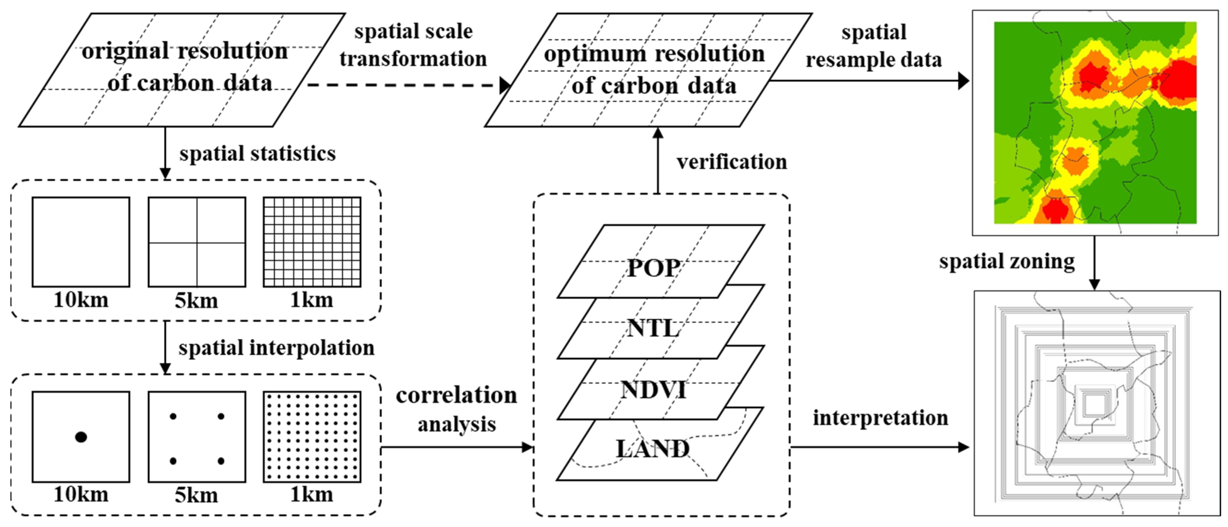Ijerph 20 04023 g002