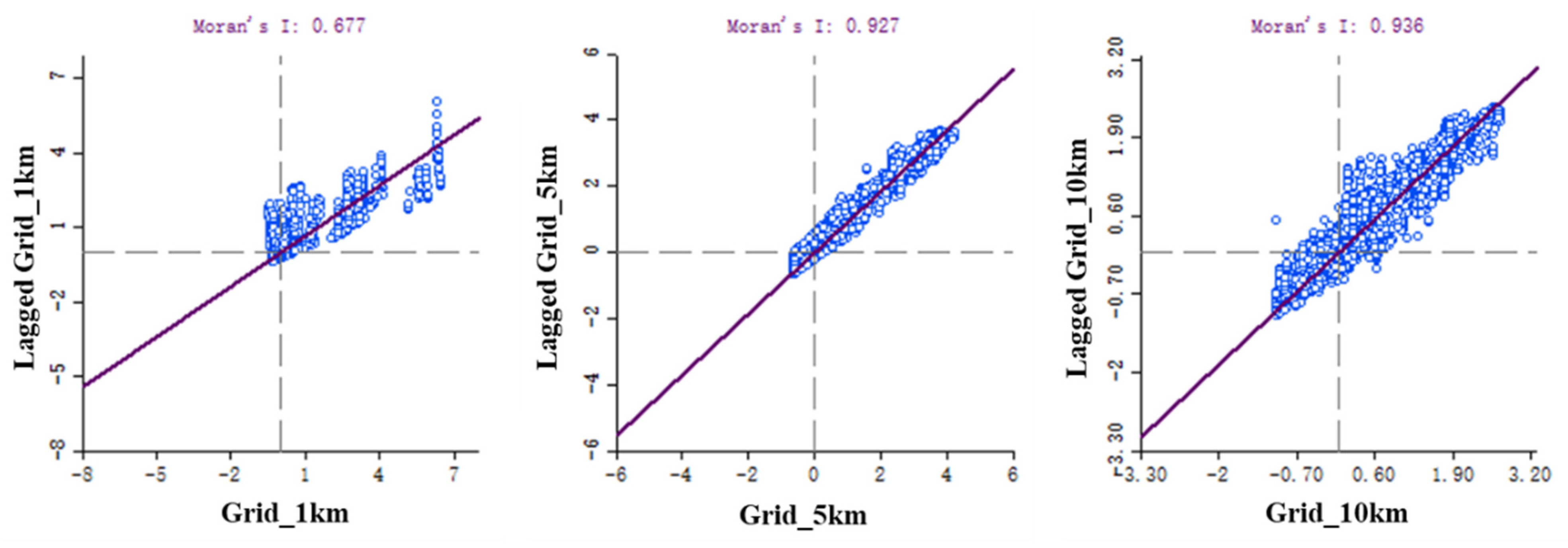 Ijerph 20 04023 g006