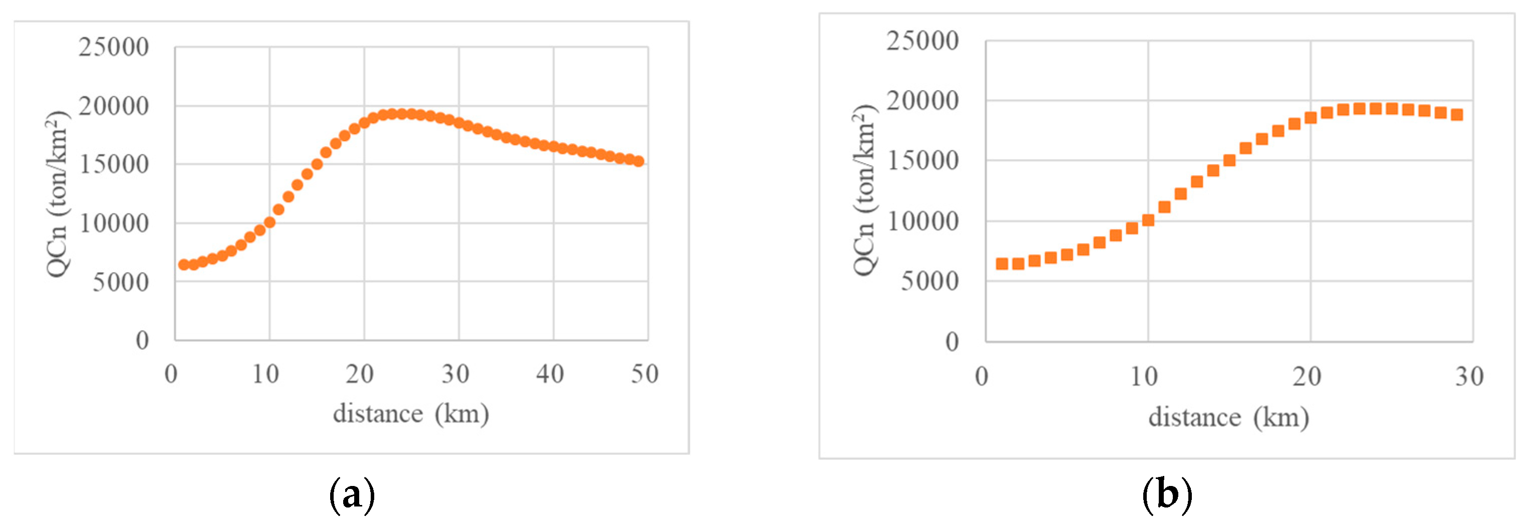 Ijerph 20 04023 g008