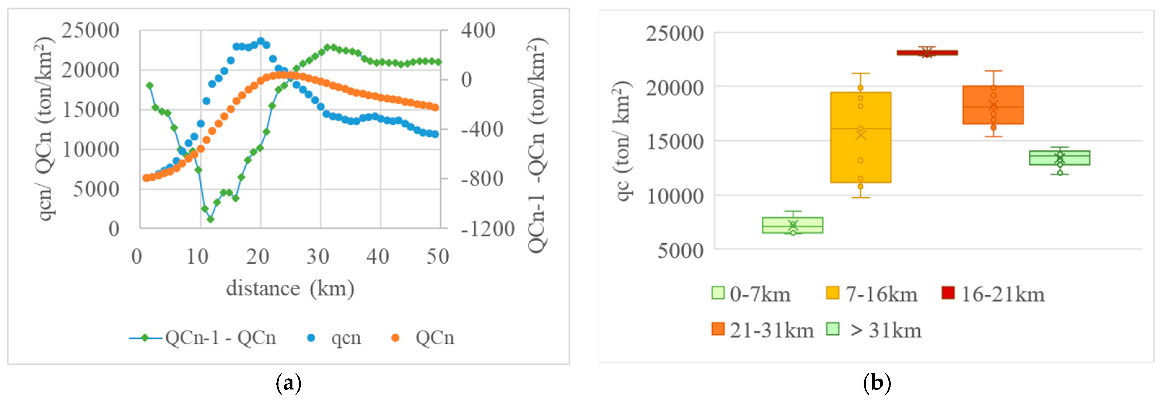 Ijerph 20 04023 g009