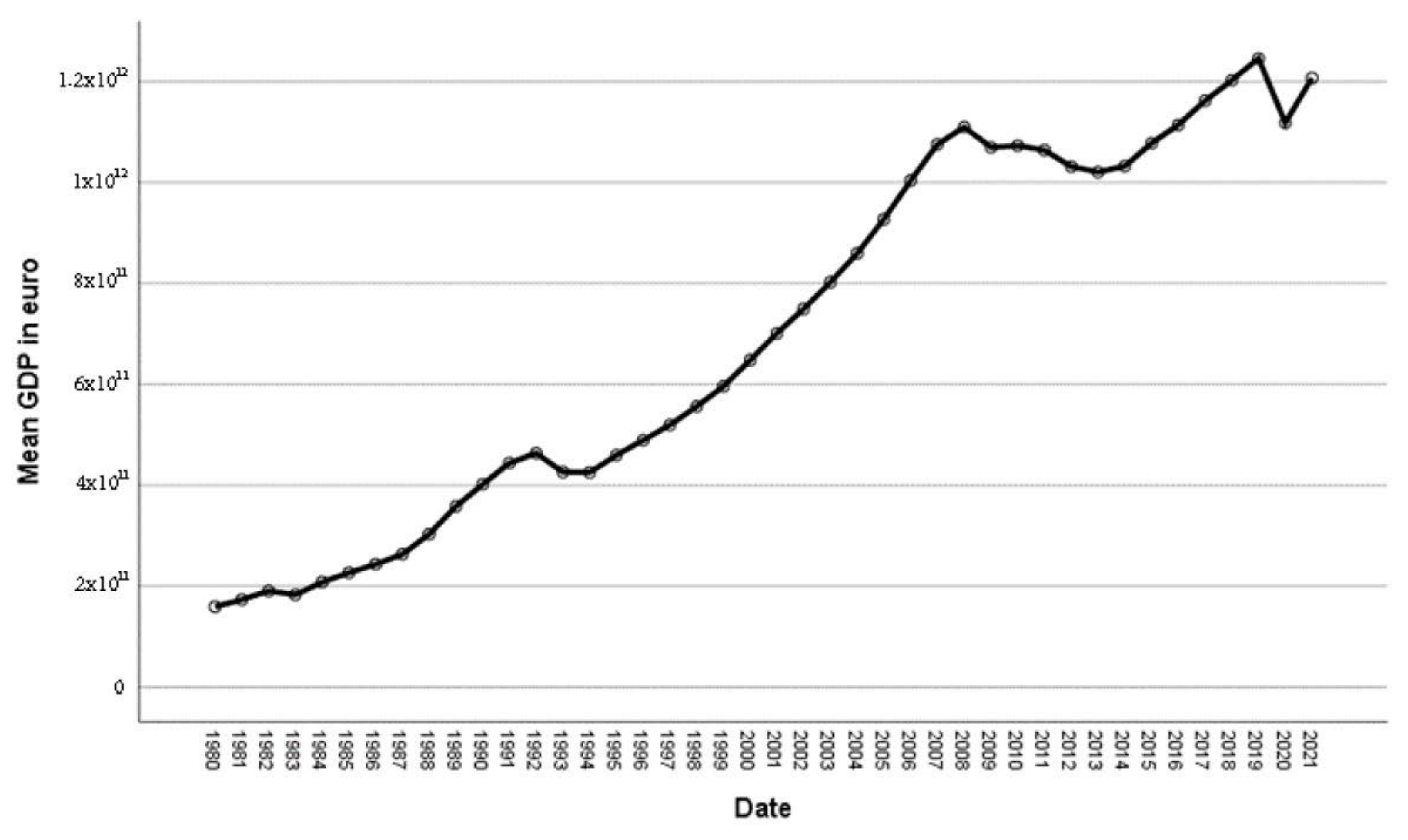Ijerph 20 04024 g001