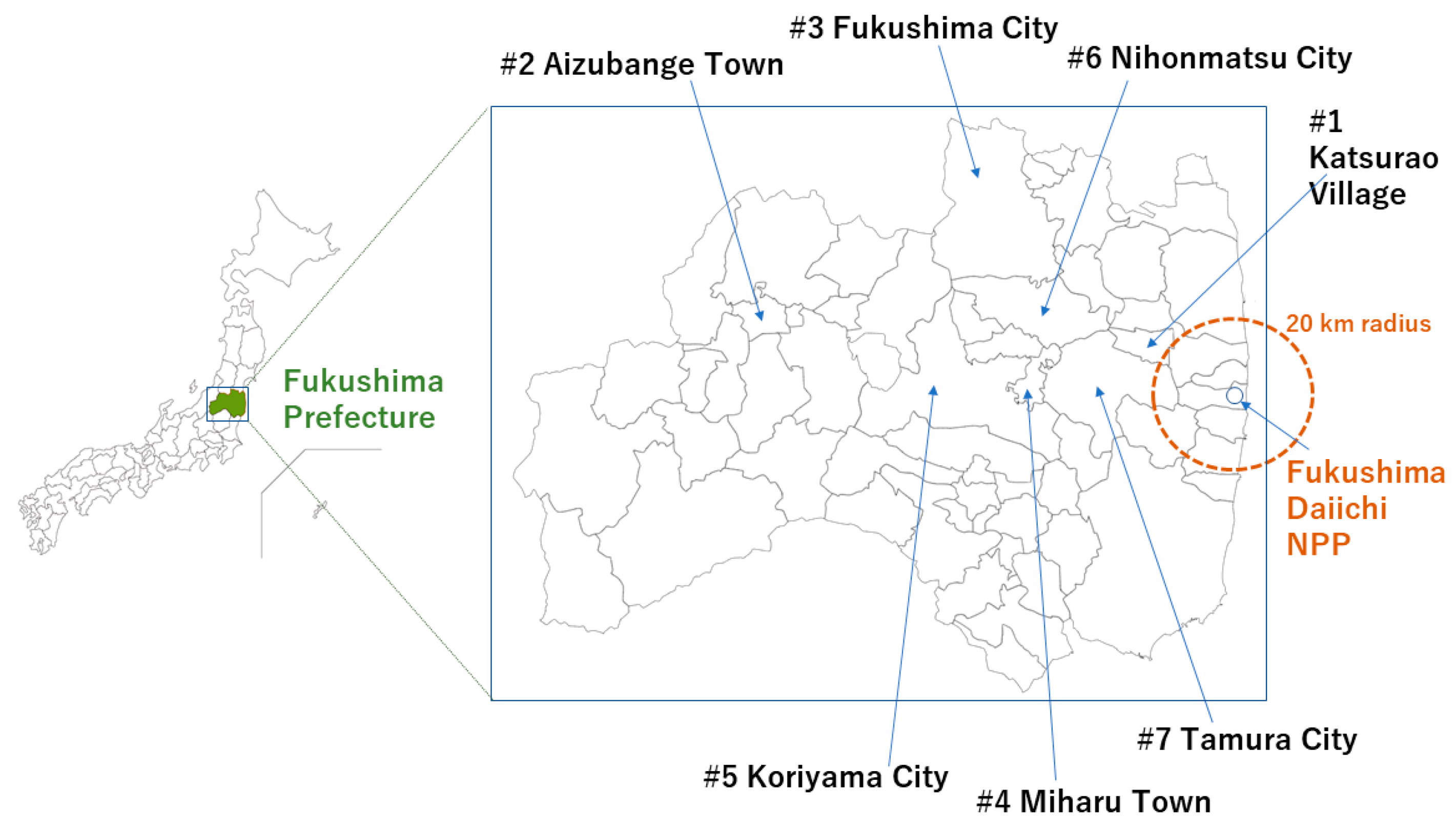 Ijerph 20 04027 g001 Ijerph 20 04027 g001