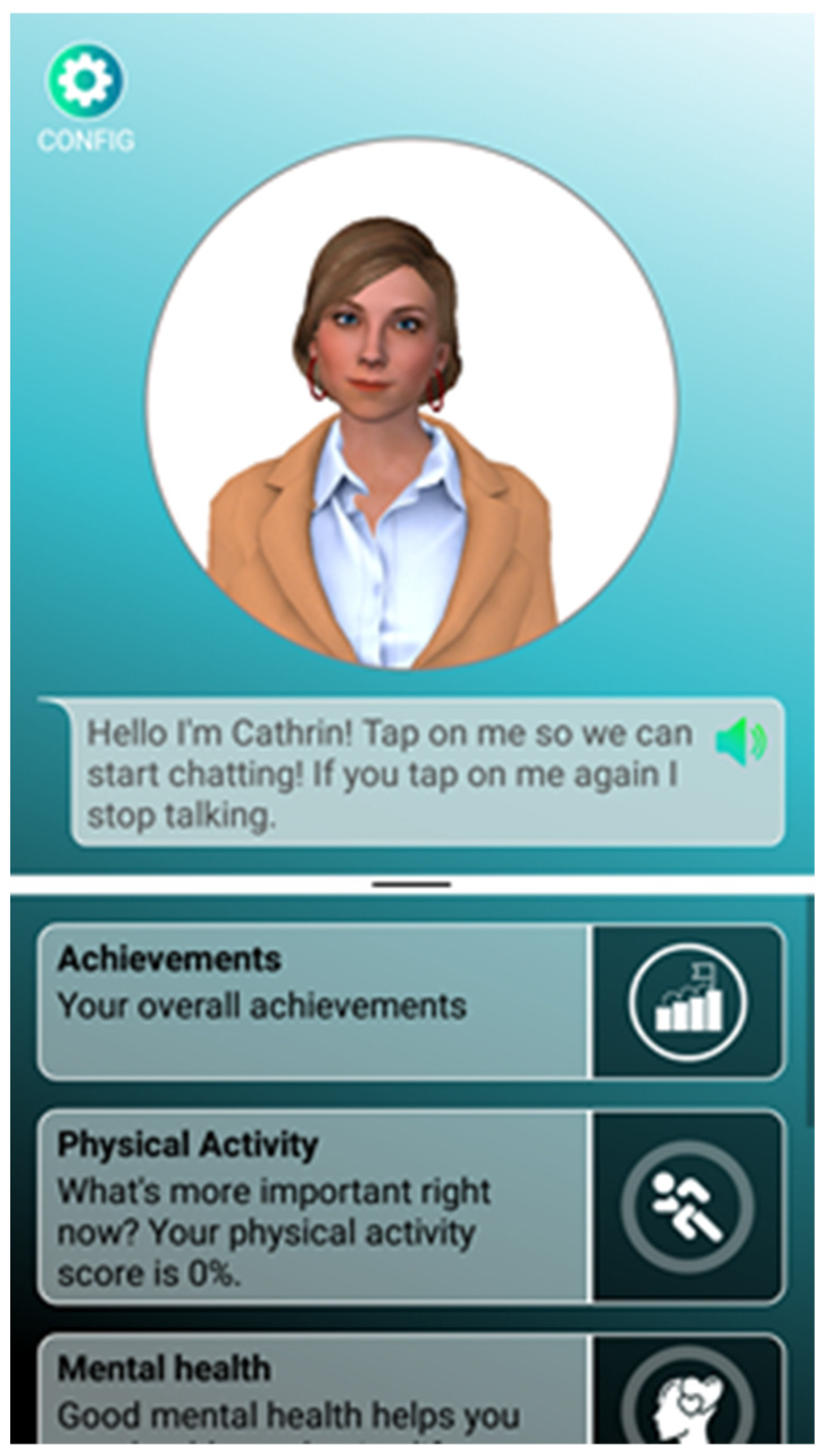 Ijerph 20 04034 g001 Ijerph 20 04034 g001