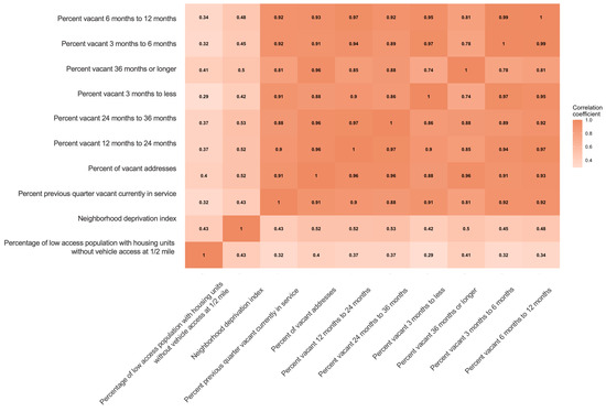Ijerph 20 04036 g0a1