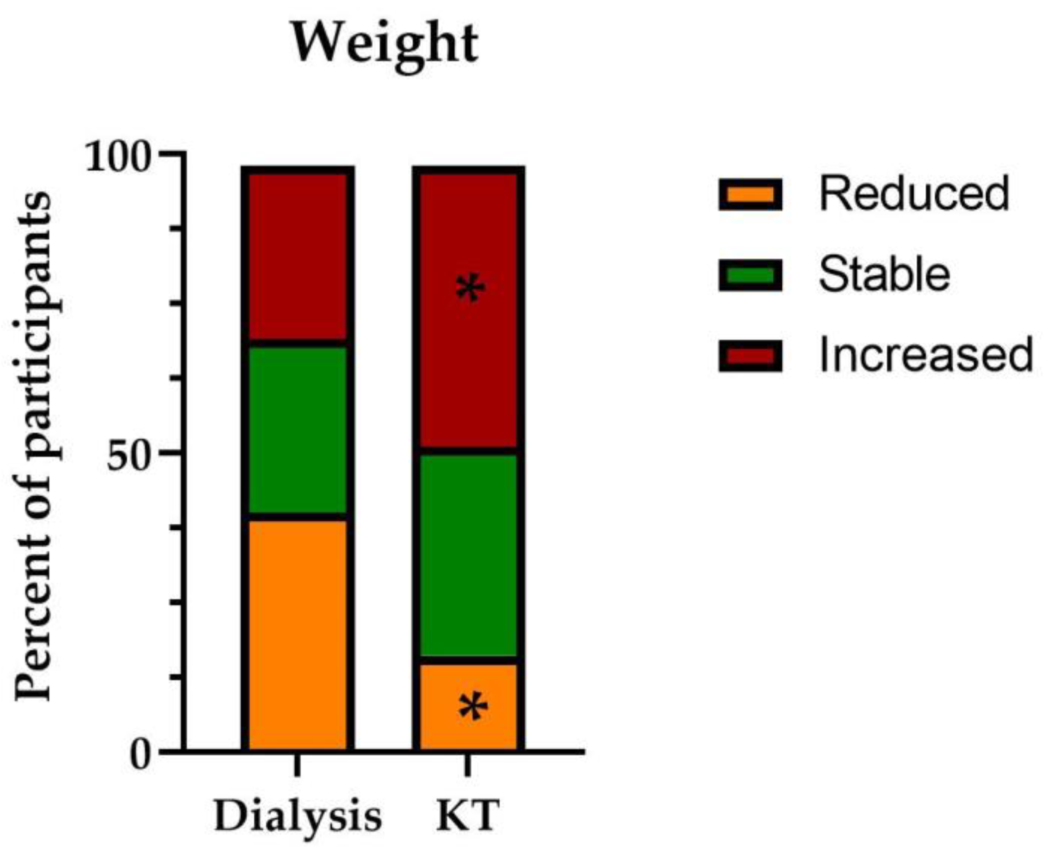 Ijerph 20 04040 g001