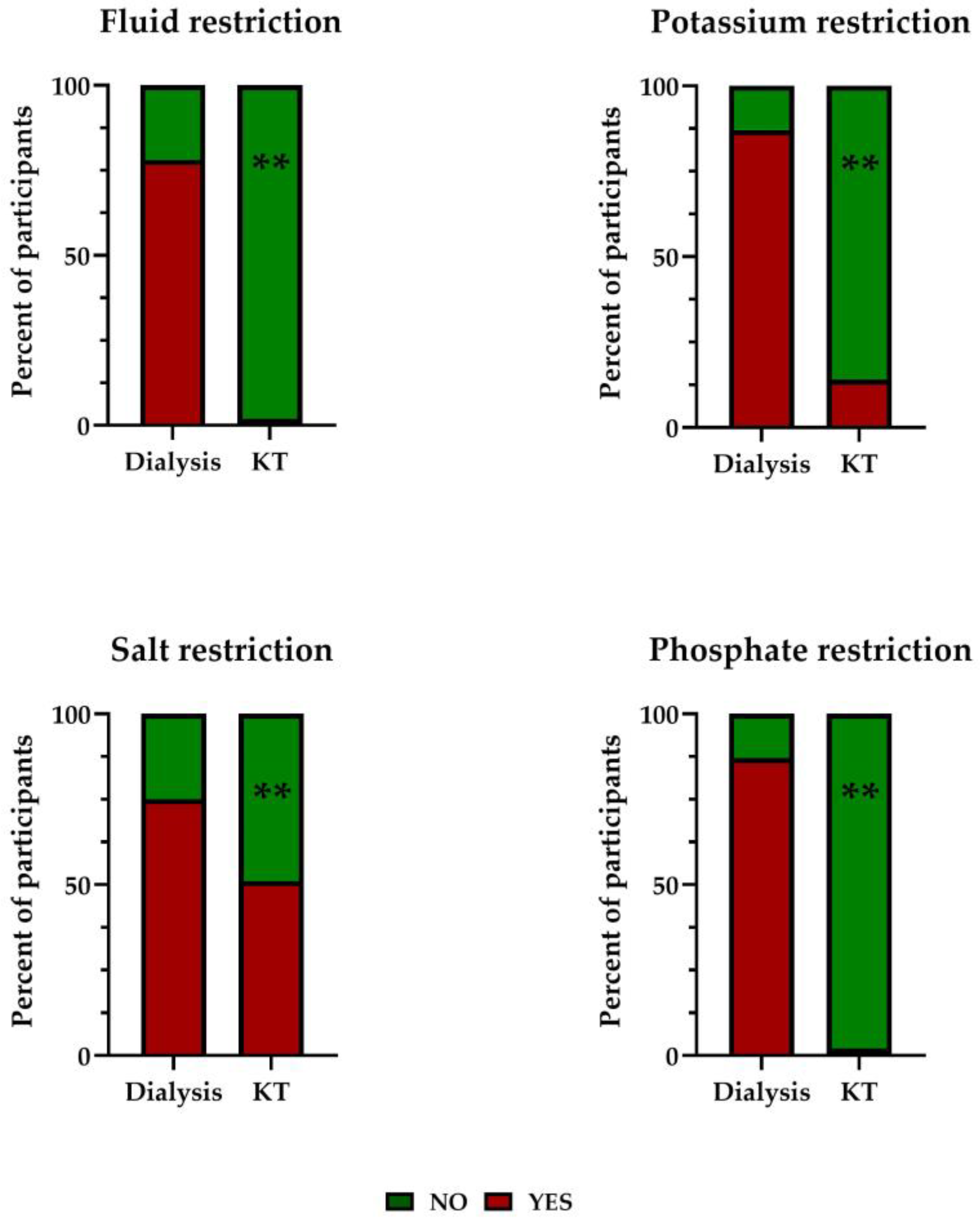 Ijerph 20 04040 g002