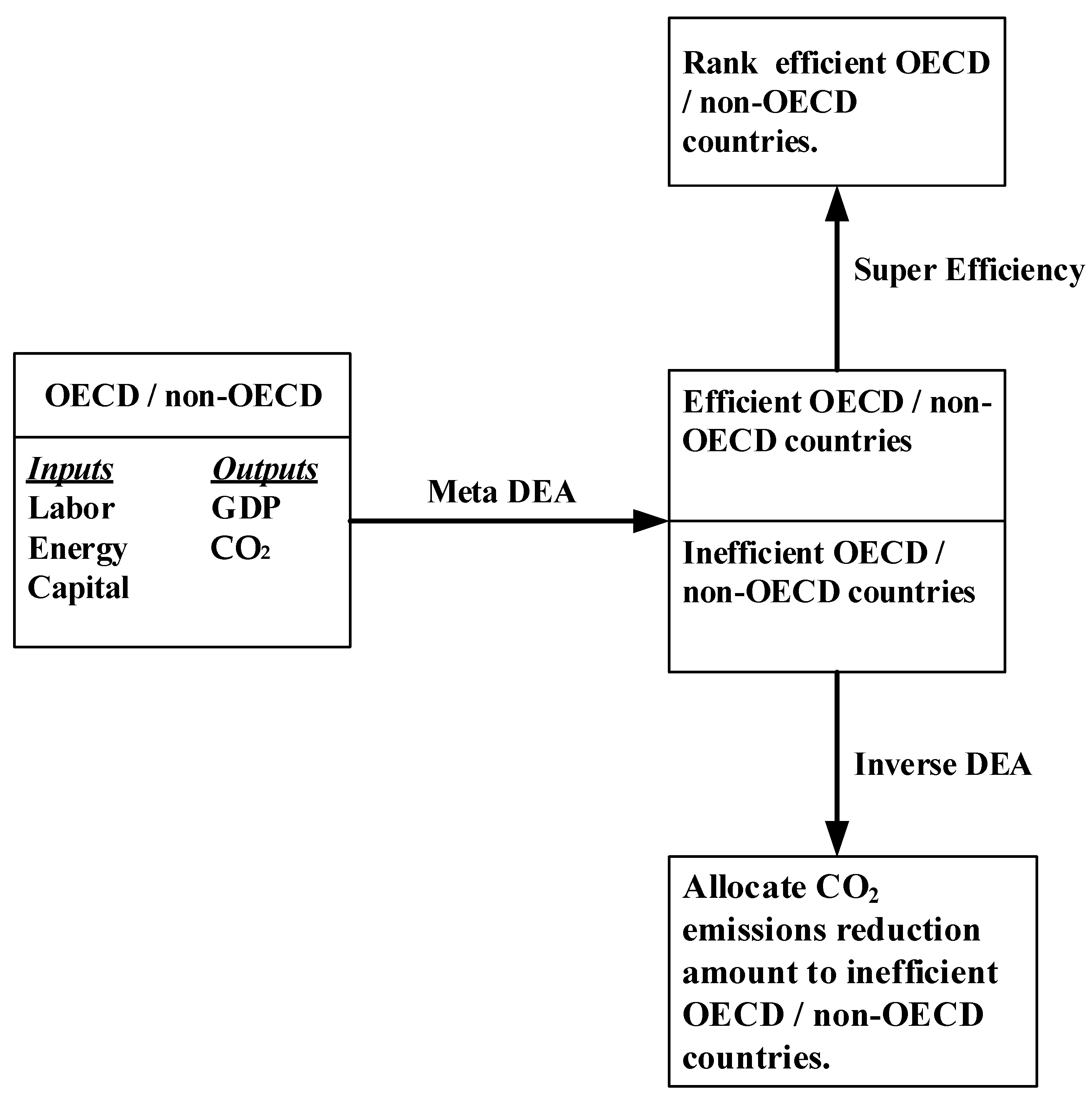Ijerph 20 04044 g001