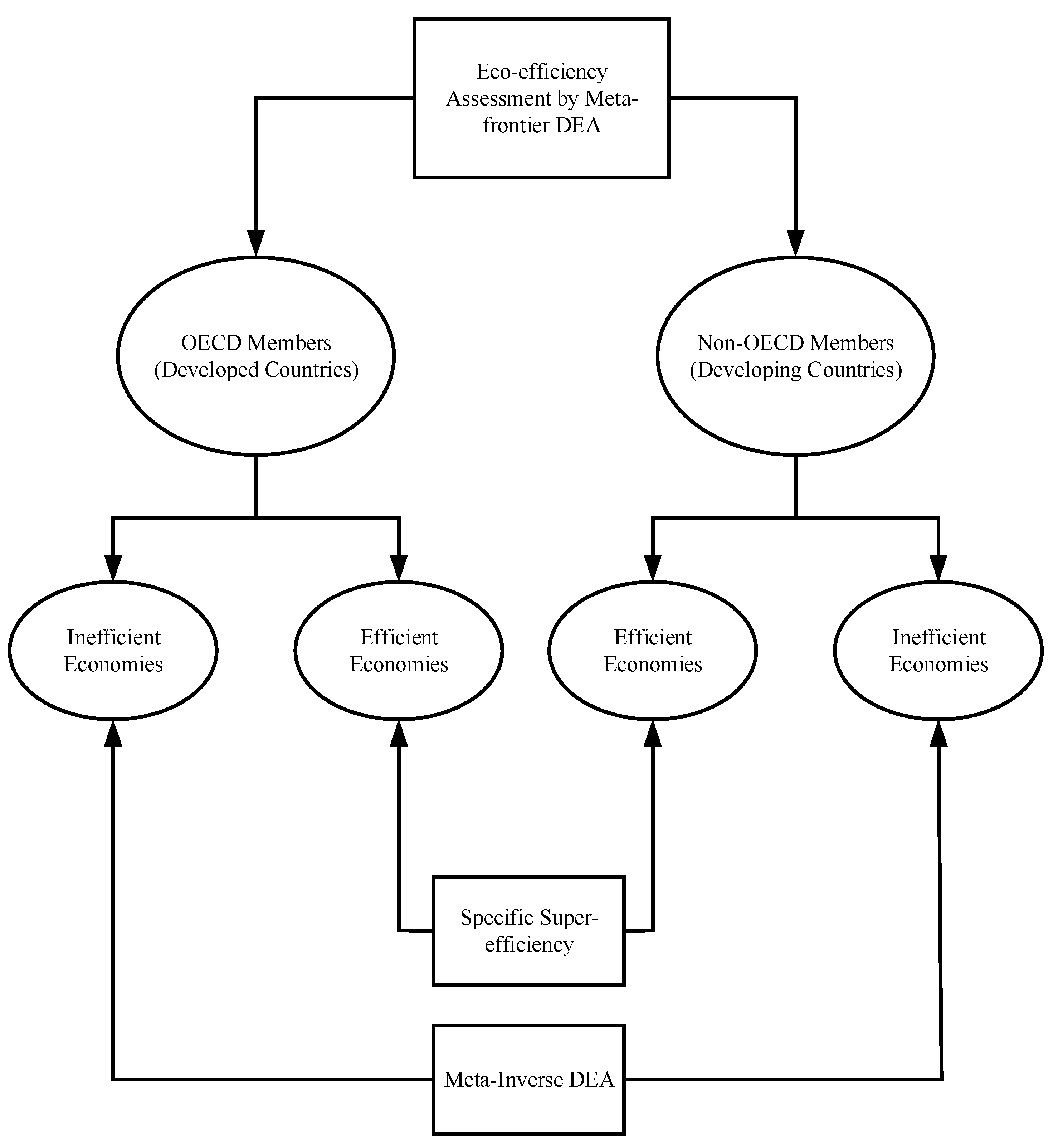 Ijerph 20 04044 g002