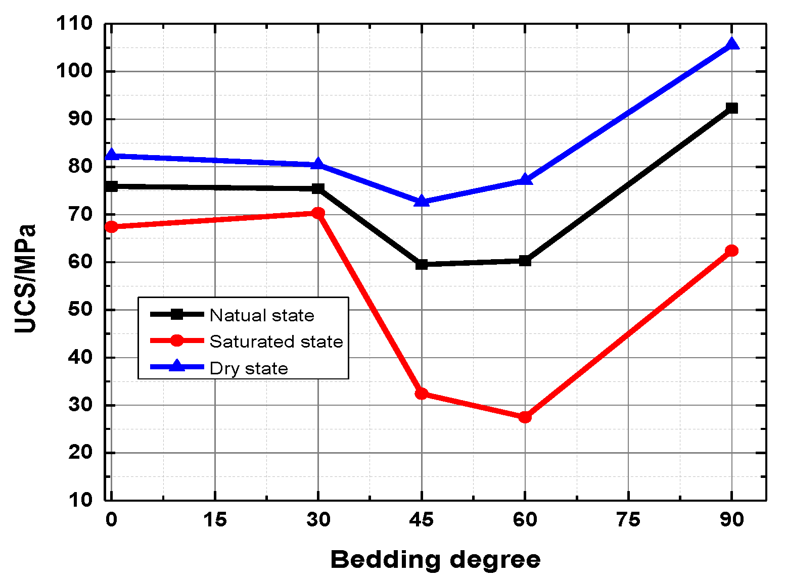 Ijerph 20 04055 g008