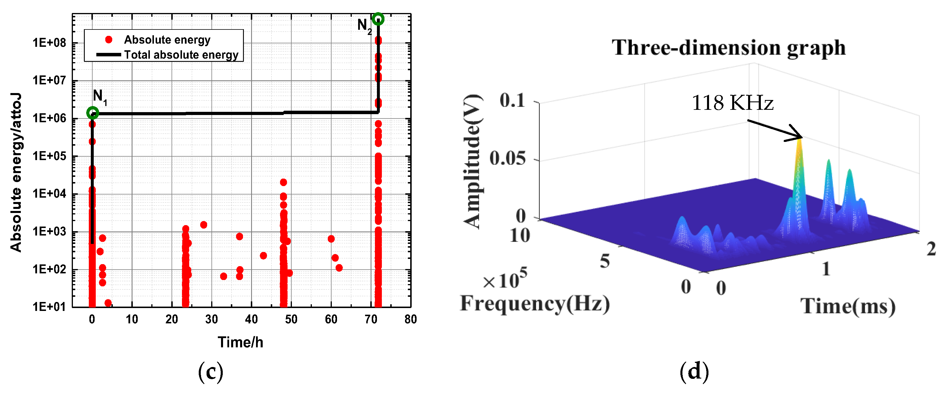 Ijerph 20 04055 g010b