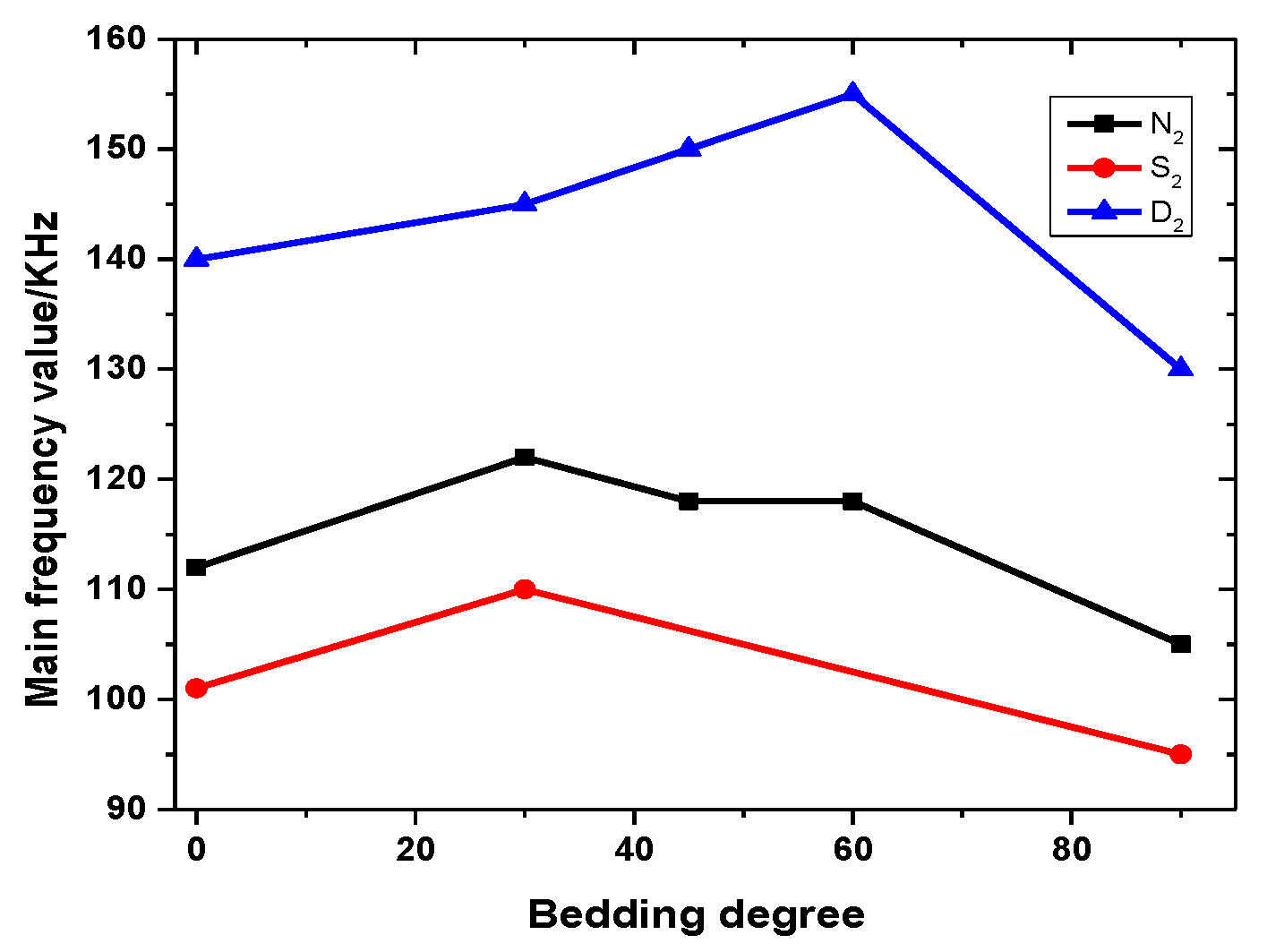 Ijerph 20 04055 g015