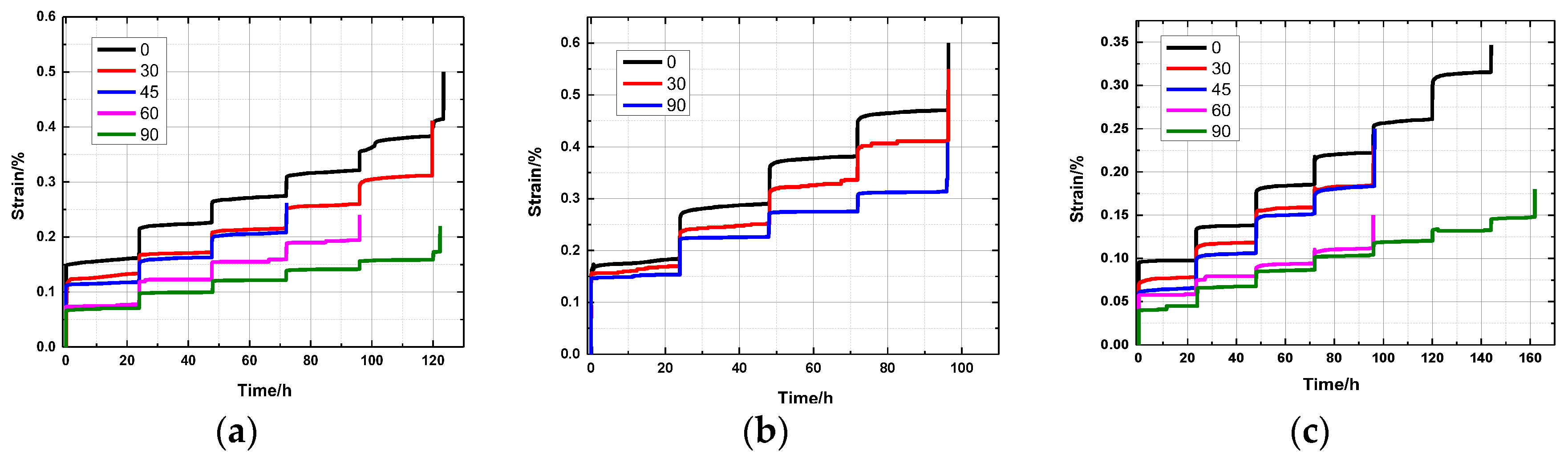 Ijerph 20 04055 g016