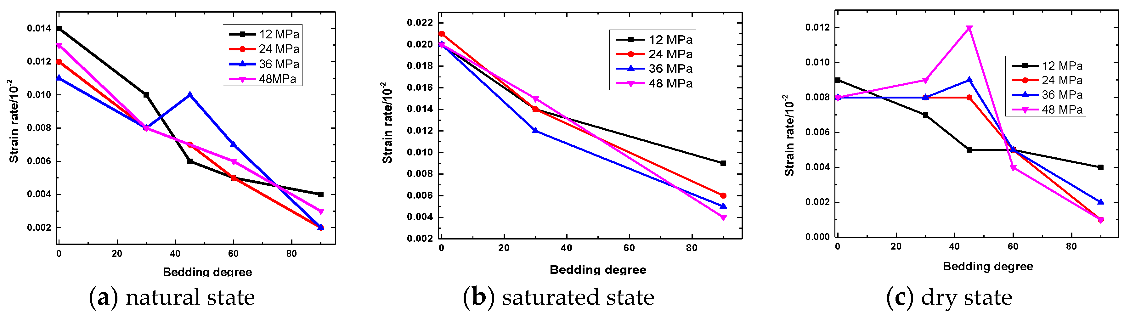 Ijerph 20 04055 g017