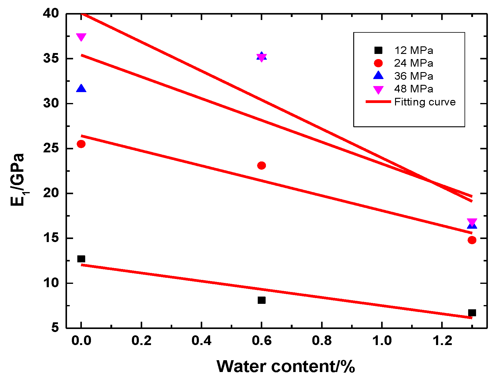 Ijerph 20 04055 g019