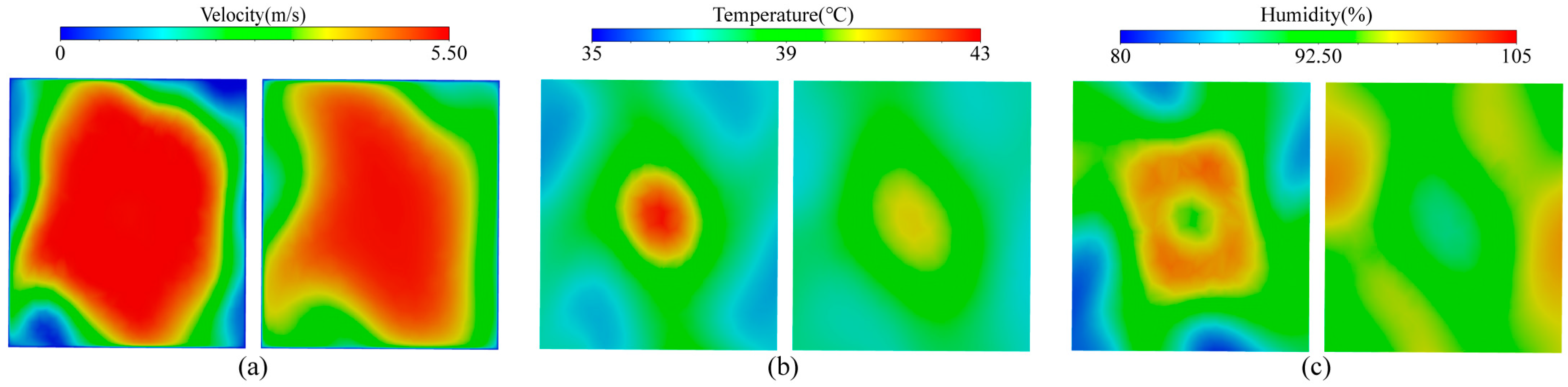 Ijerph 20 04057 g004