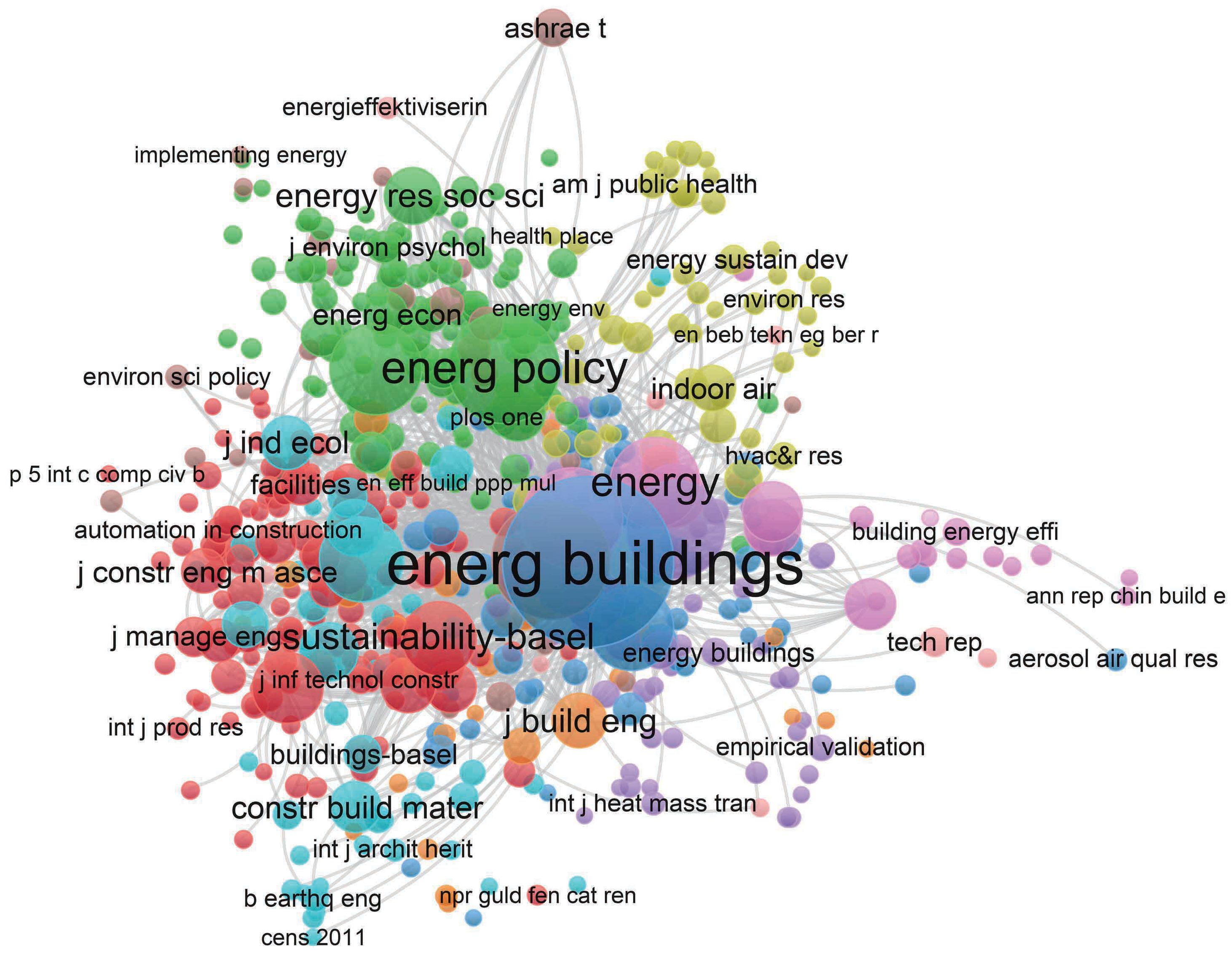 Ijerph 20 04058 g003