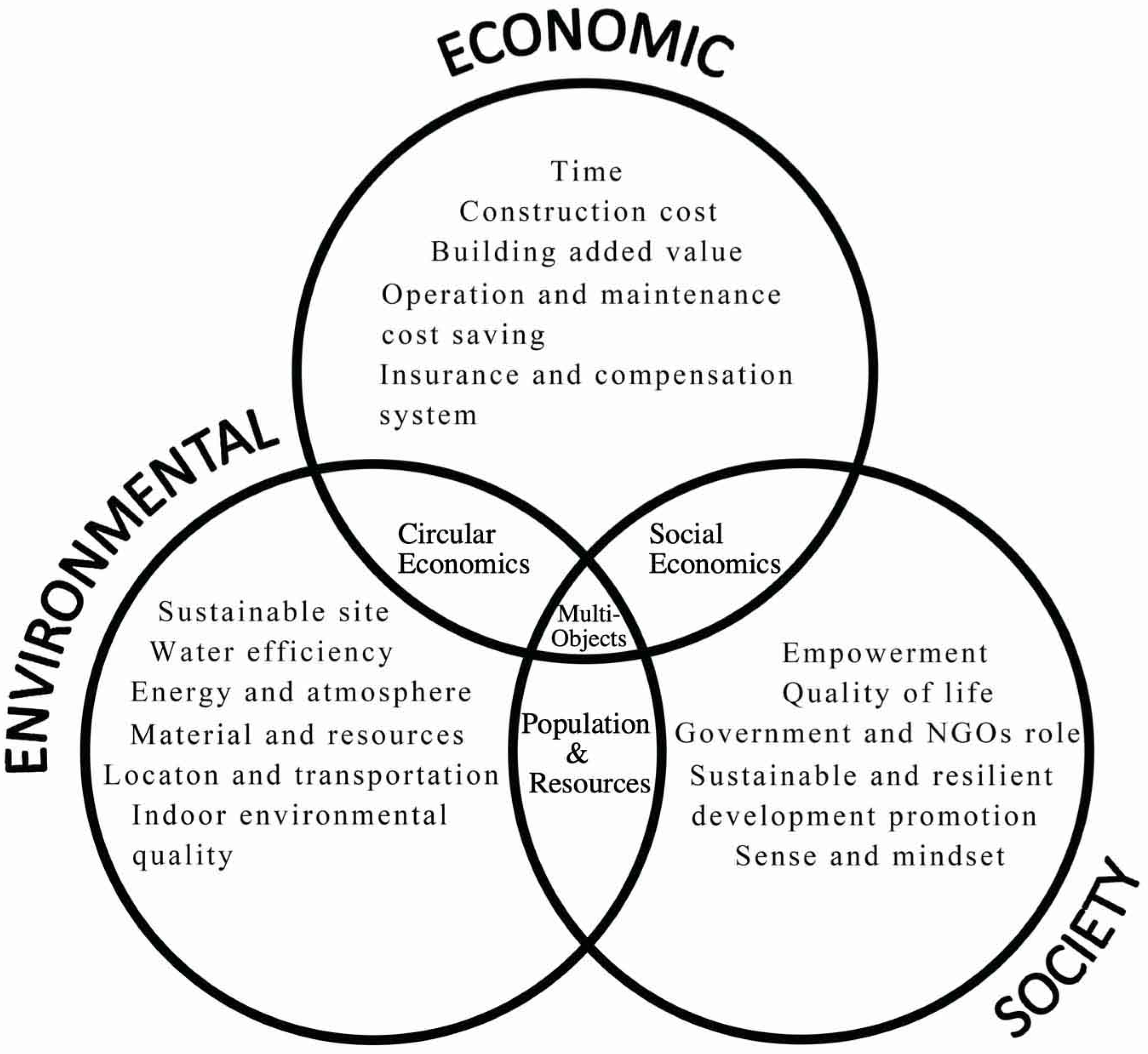 Ijerph 20 04058 g009