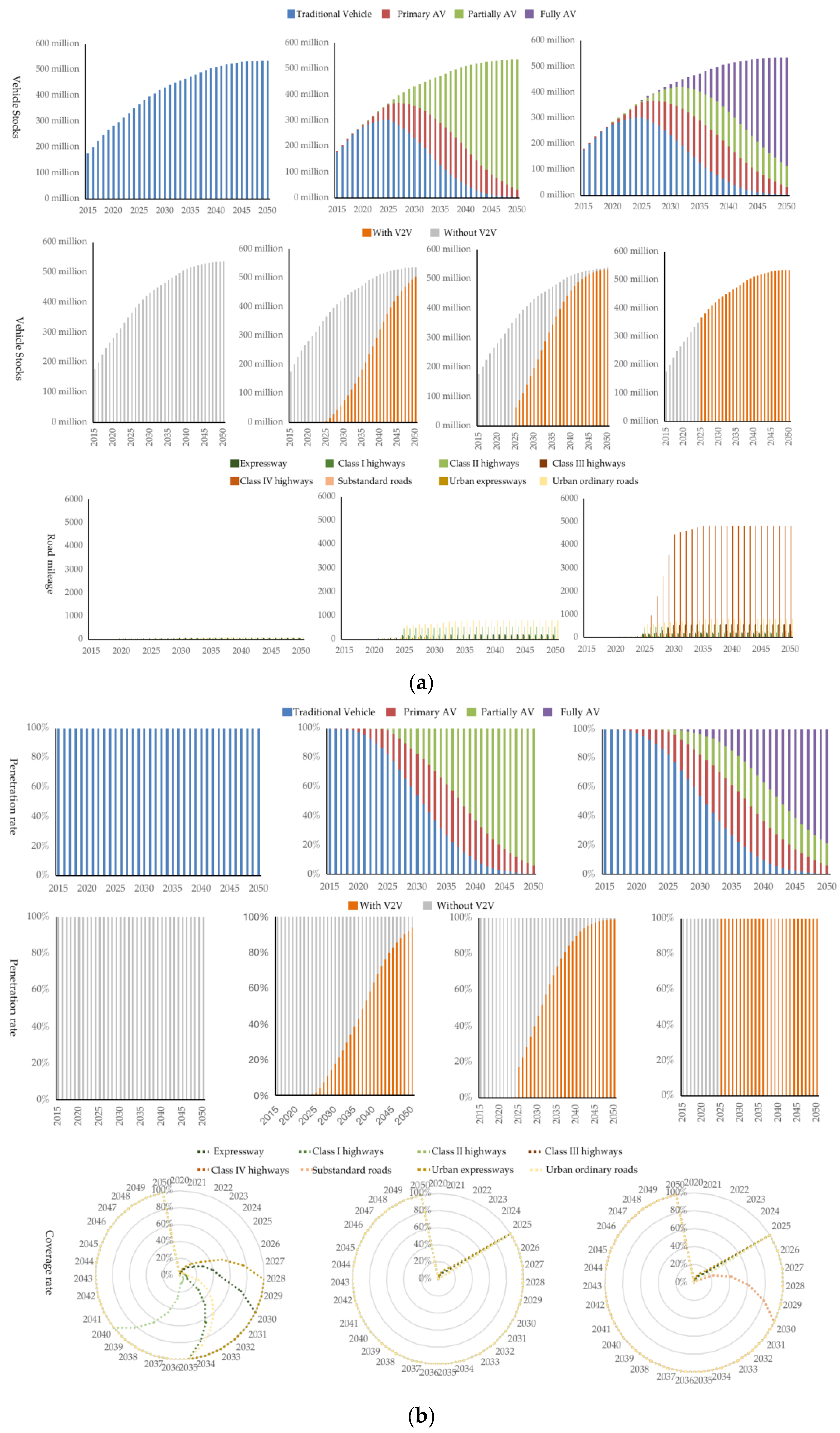 Ijerph 20 04069 g002