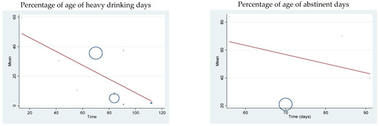 Ijerph 20 04091 g0a1a