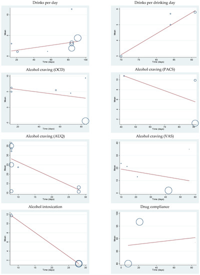 Ijerph 20 04091 g0a1b