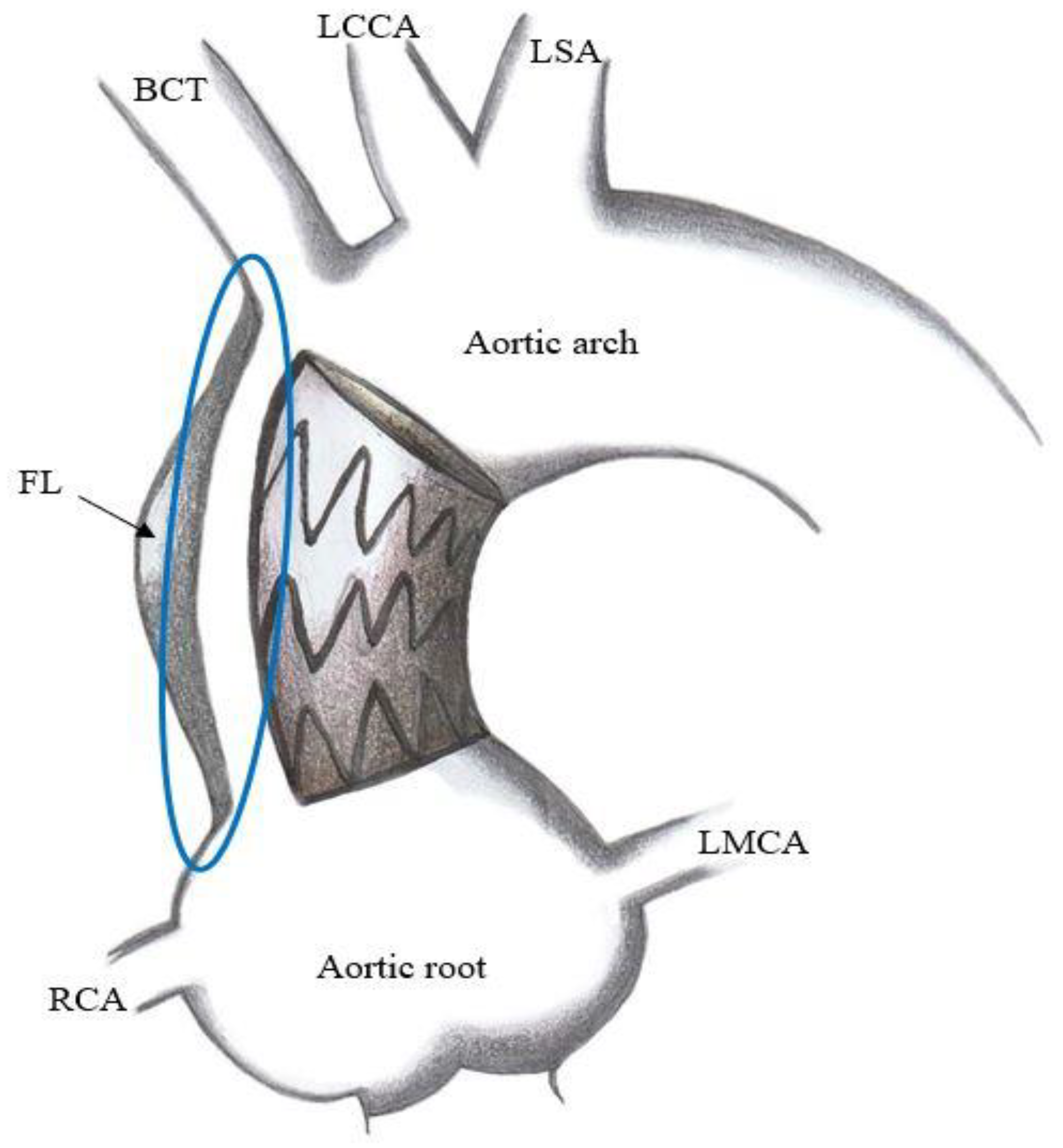 Ijerph 20 04094 g004 Ijerph 20 04094 g004