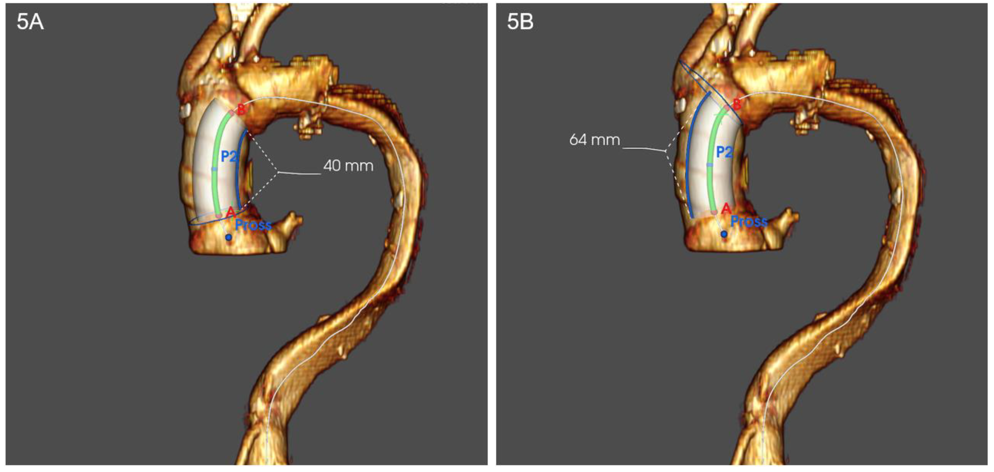 Ijerph 20 04094 g005 Ijerph 20 04094 g005