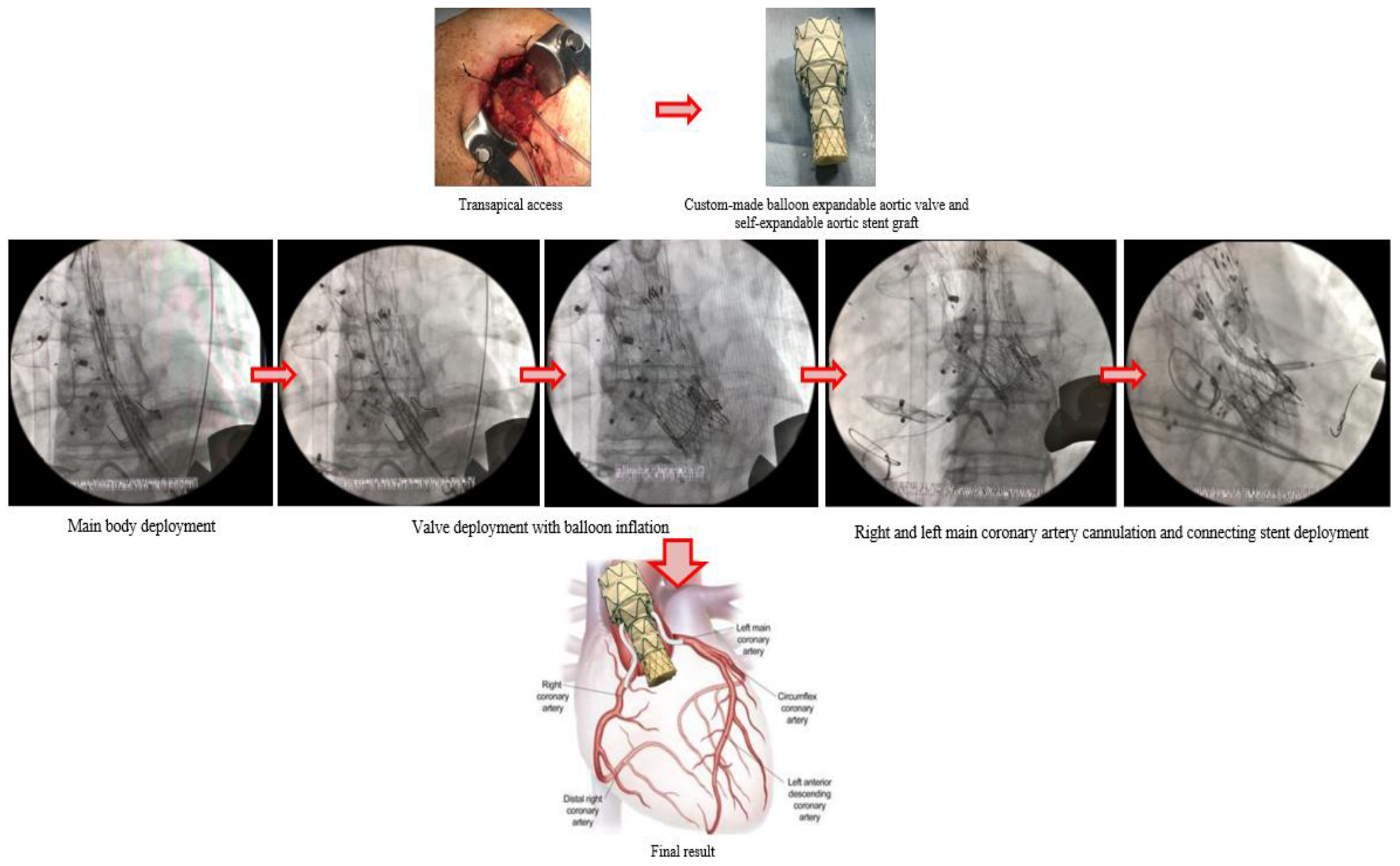Ijerph 20 04094 g007 Ijerph 20 04094 g007