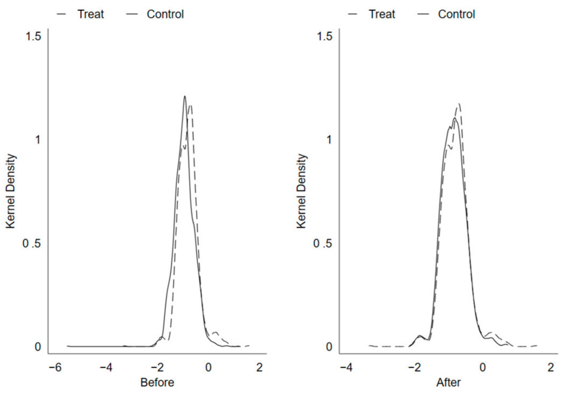Ijerph 20 04097 g002