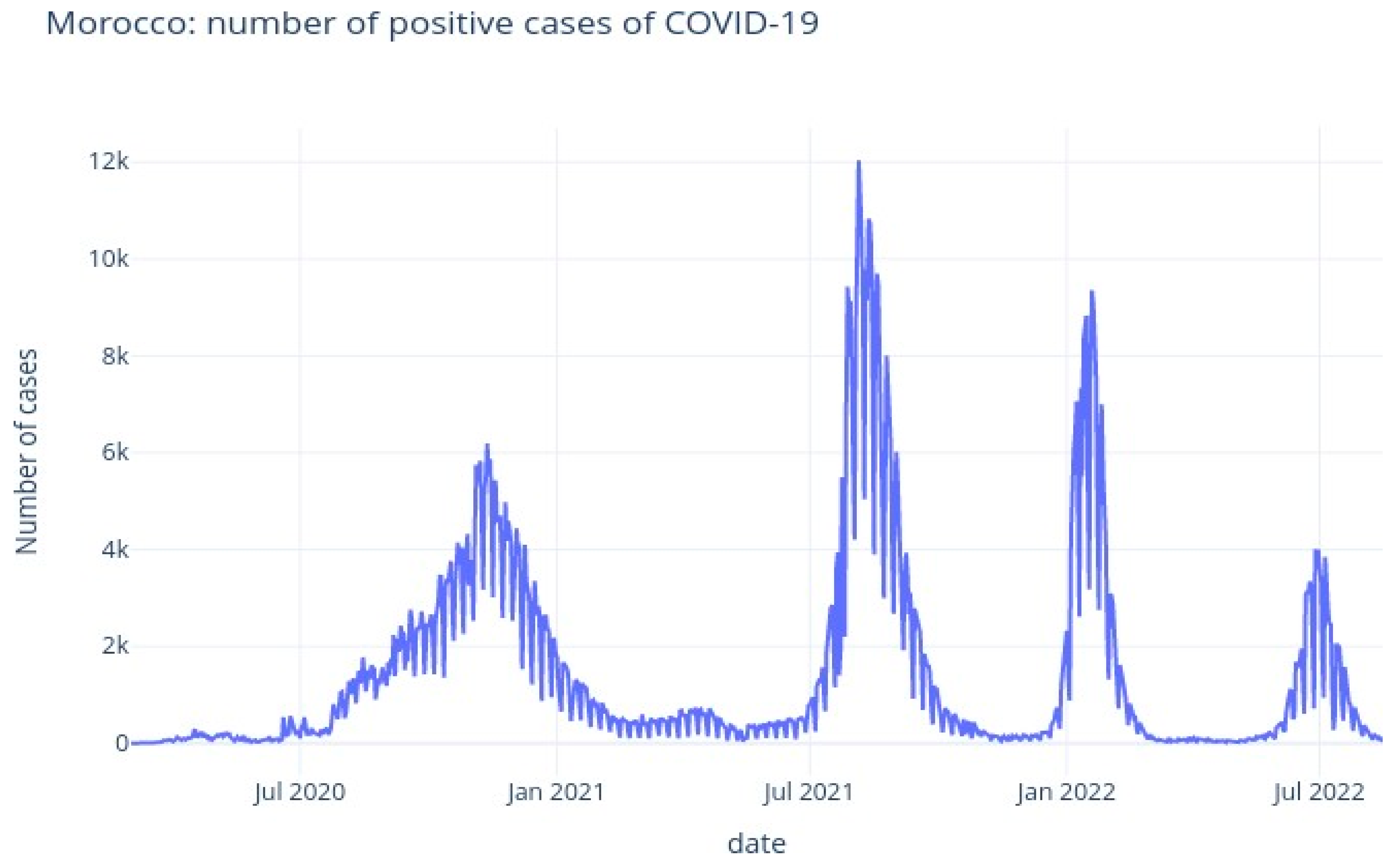 Ijerph 20 04102 g007
