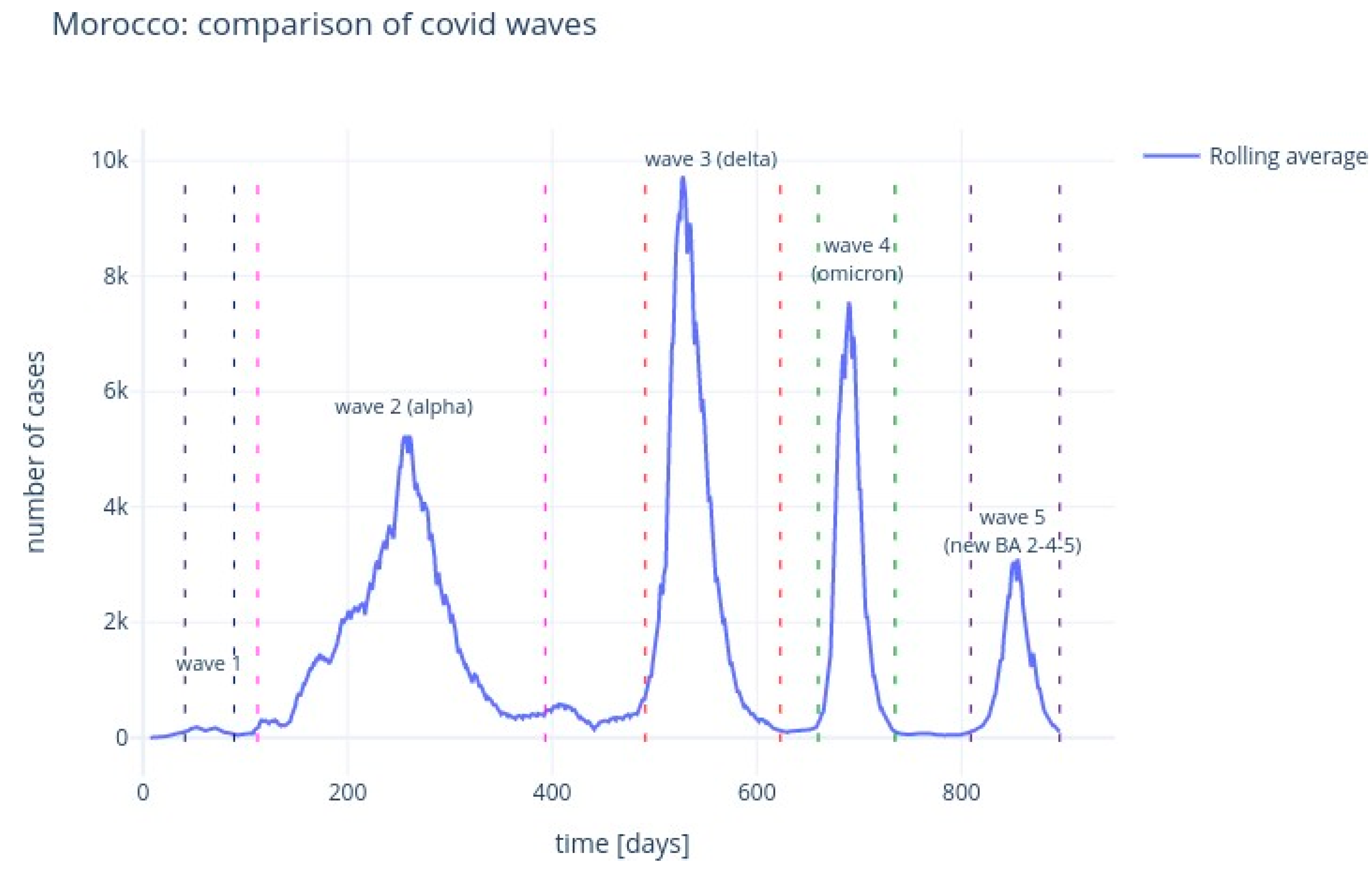 Ijerph 20 04102 g009