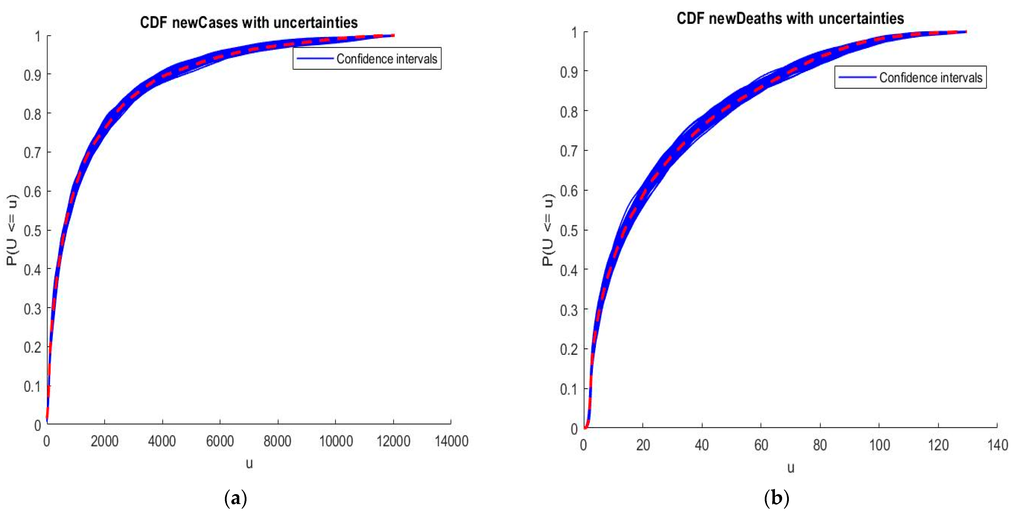 Ijerph 20 04102 g013