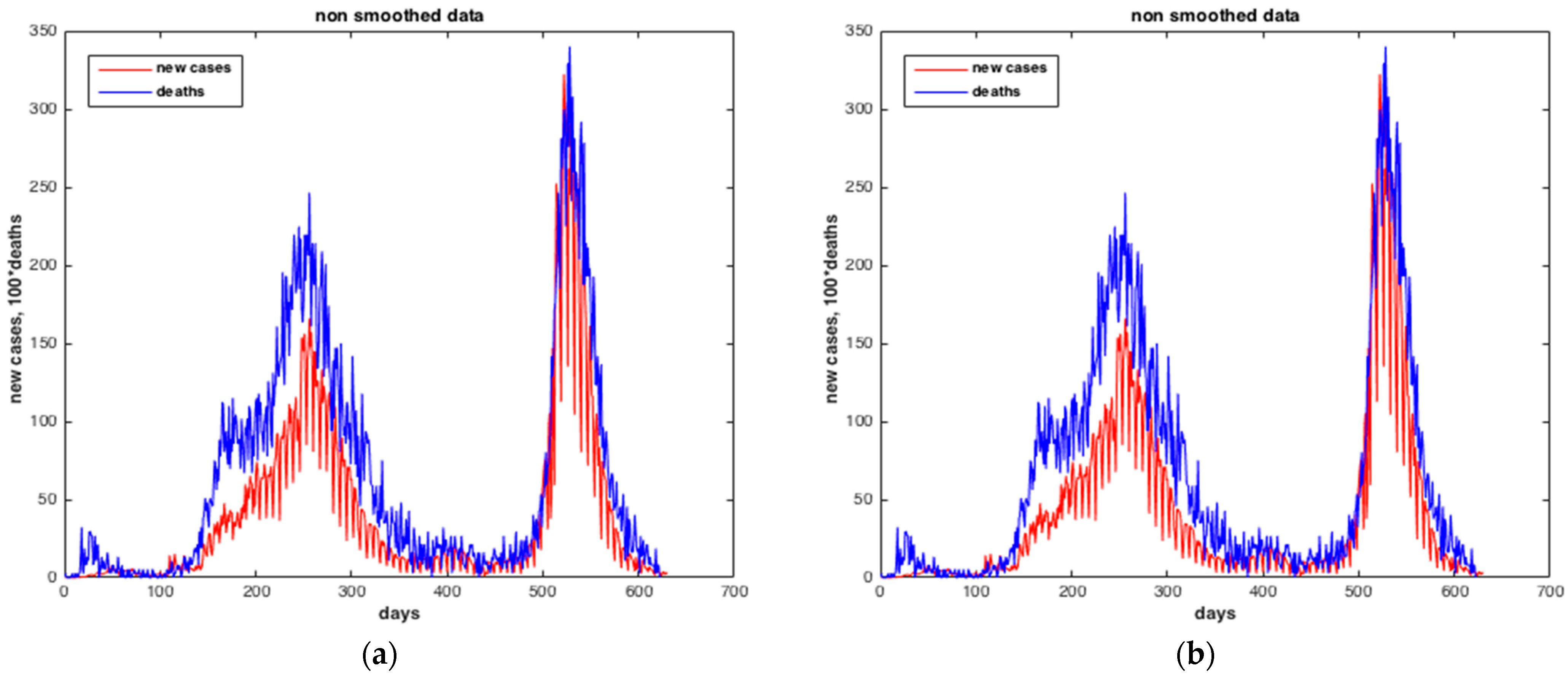 Ijerph 20 04102 g016