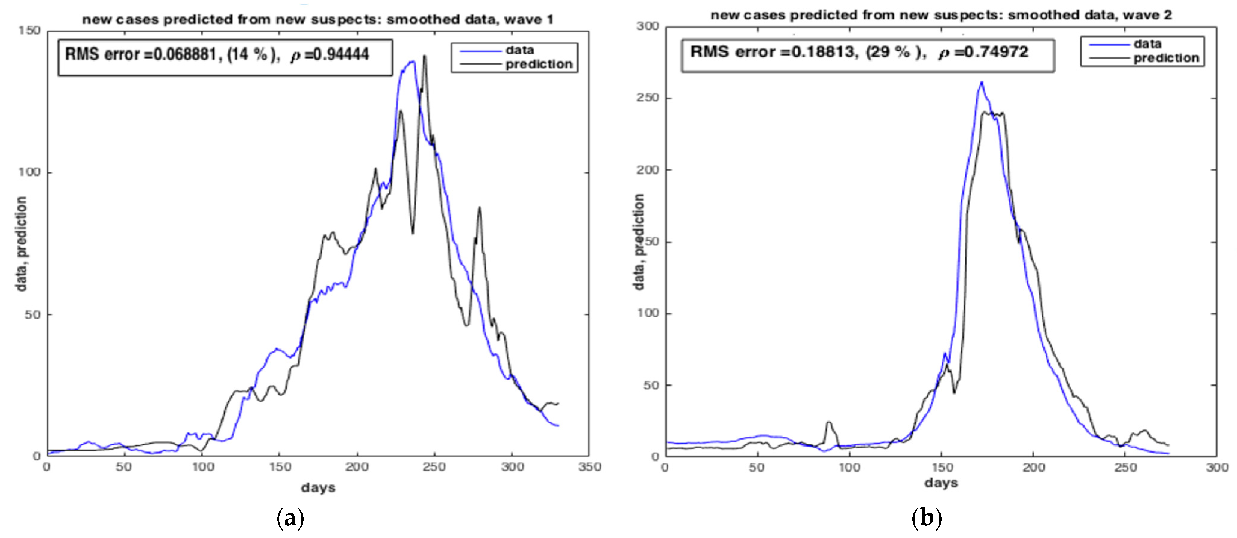 Ijerph 20 04102 g020