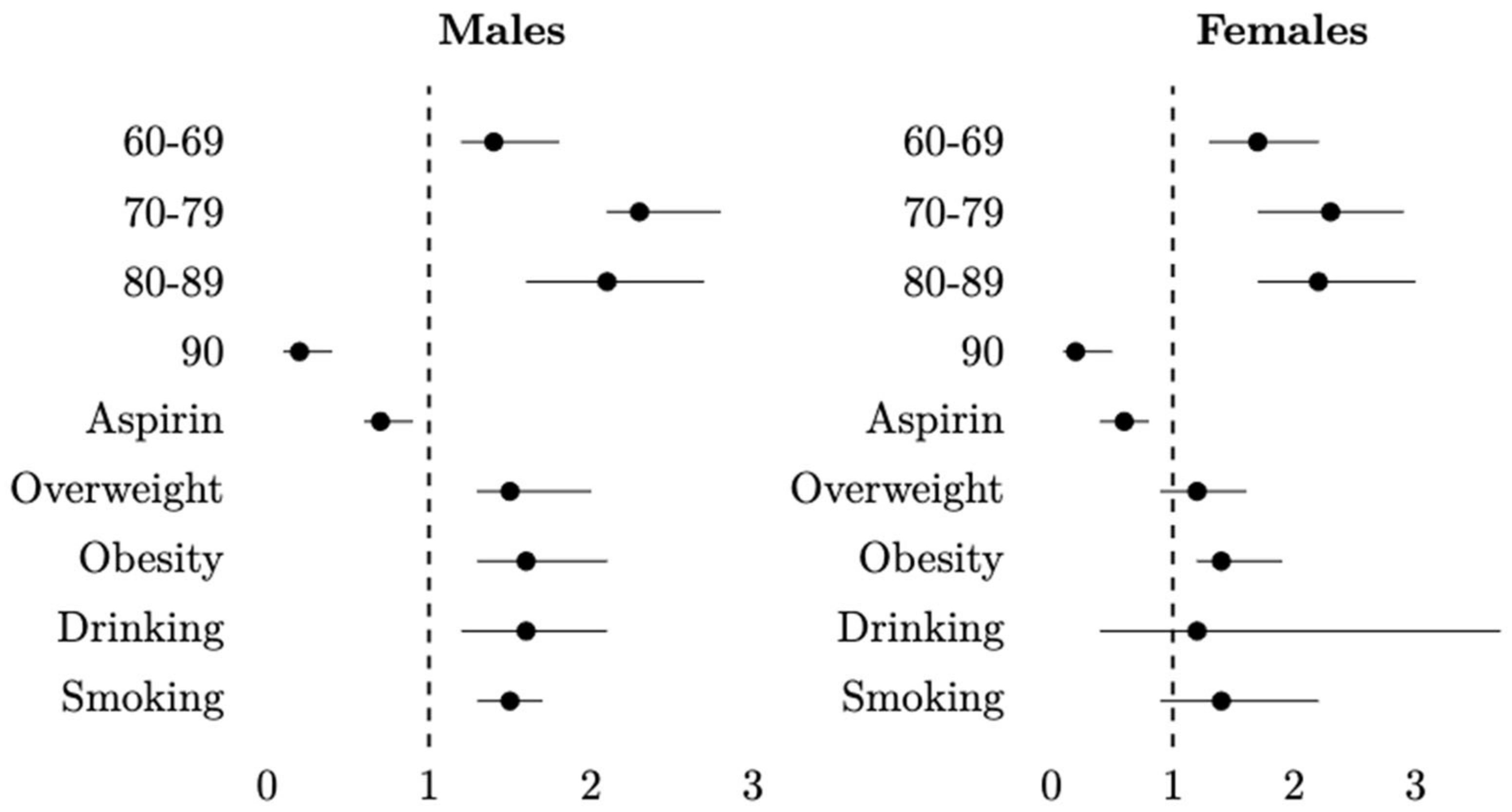 Ijerph 20 04104 g004
