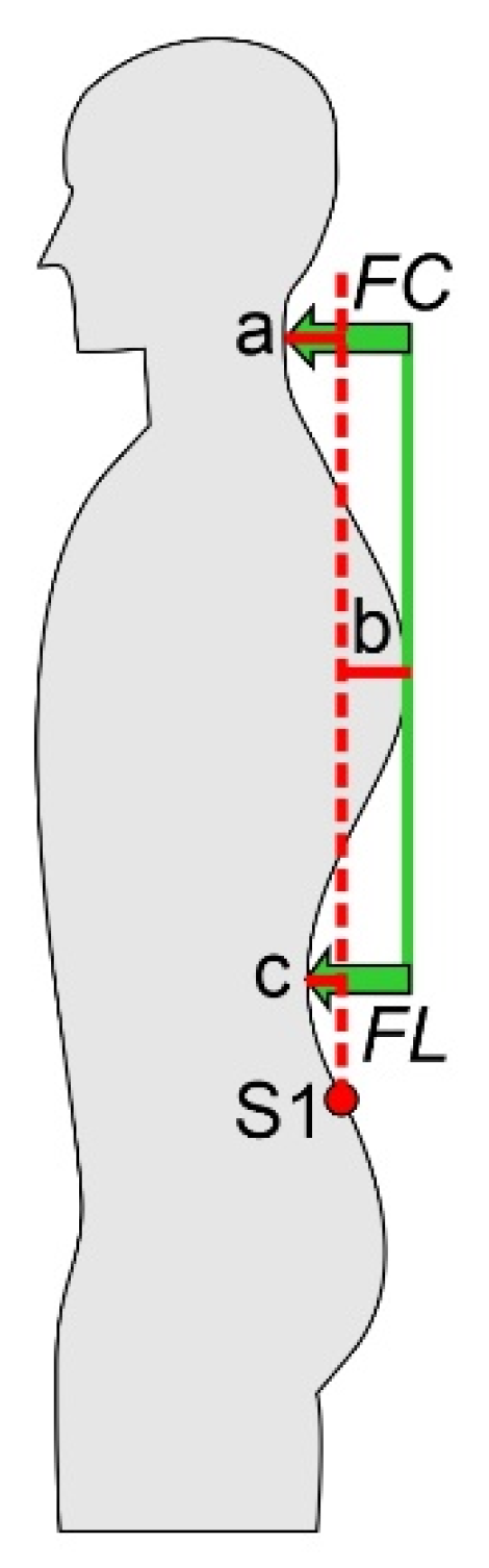 Ijerph 20 04131 g001