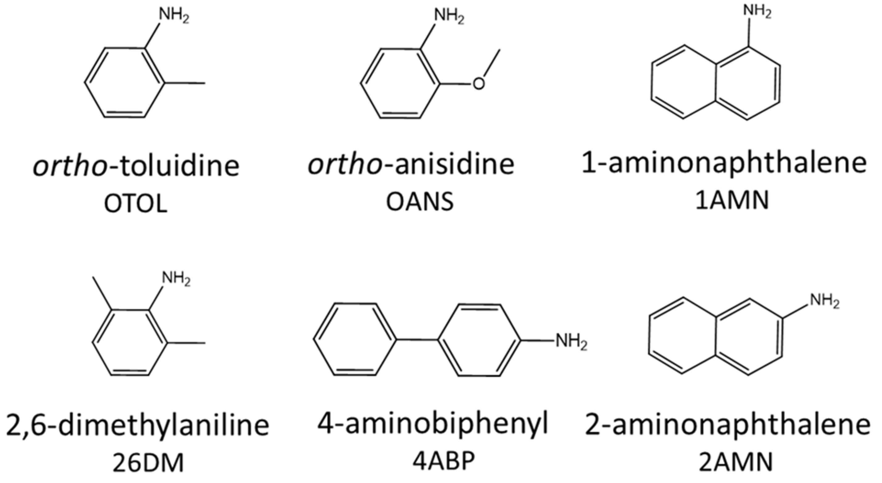 Ijerph 20 04135 g001