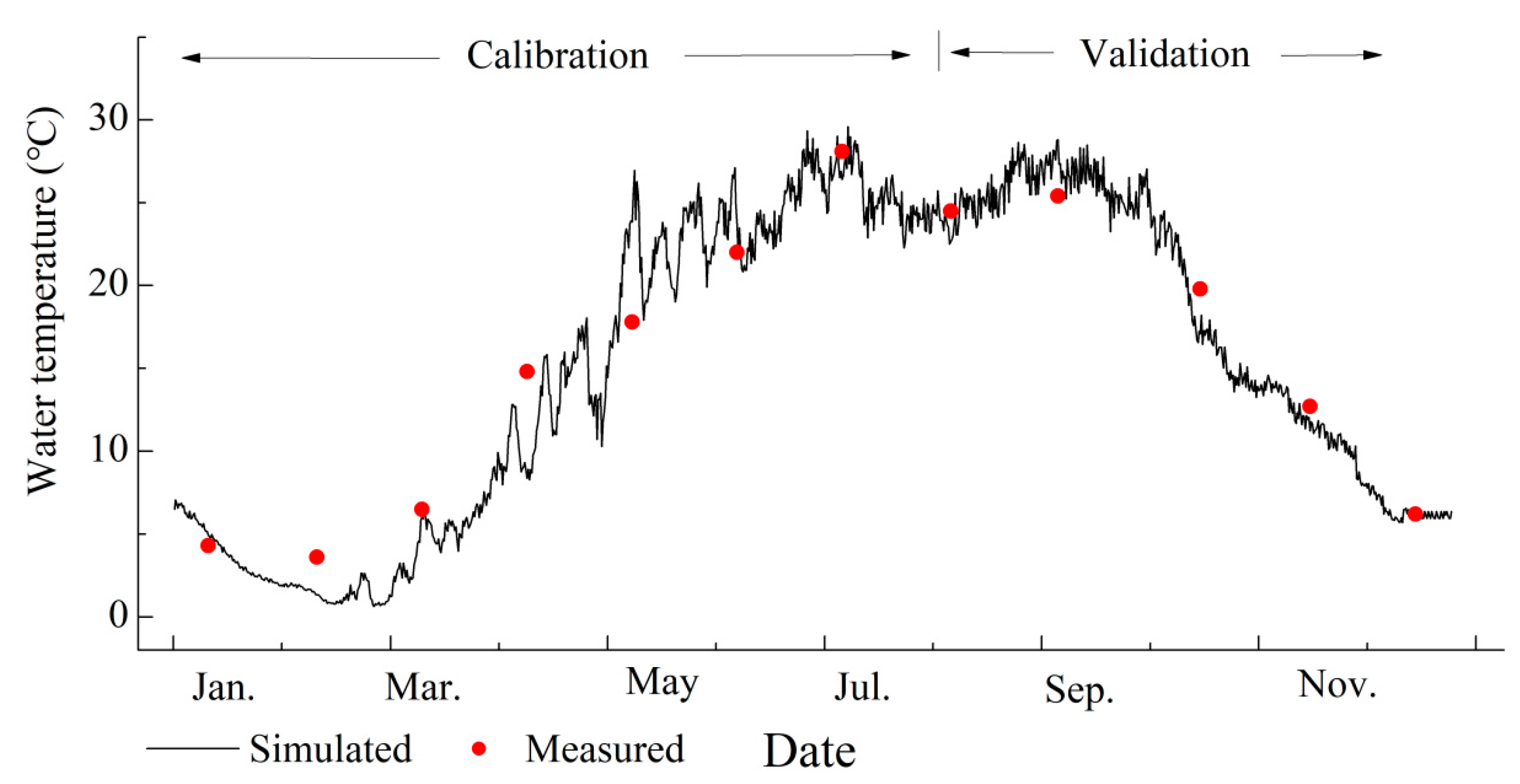 Ijerph 20 04141 g002